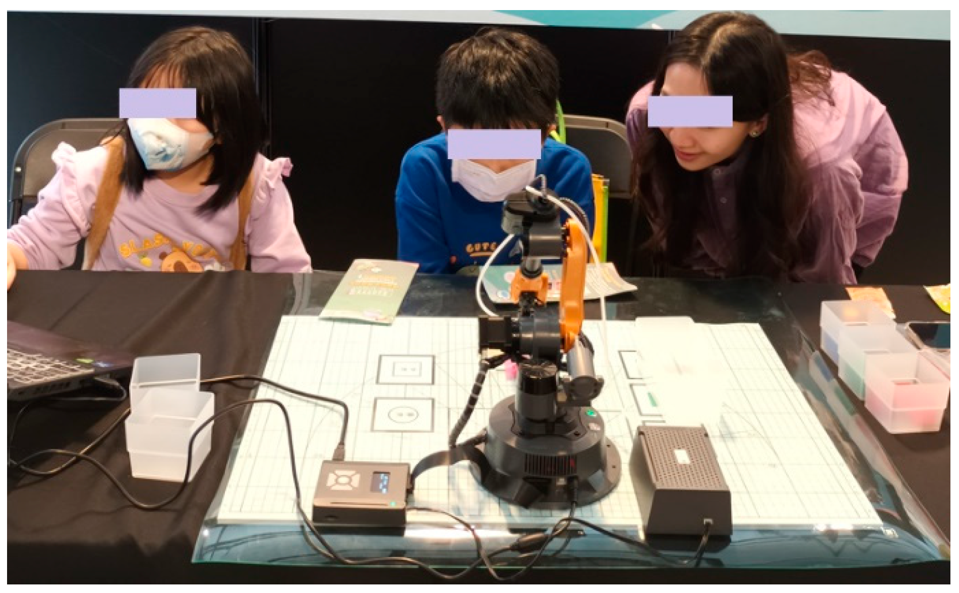 Preprints 173171 g002