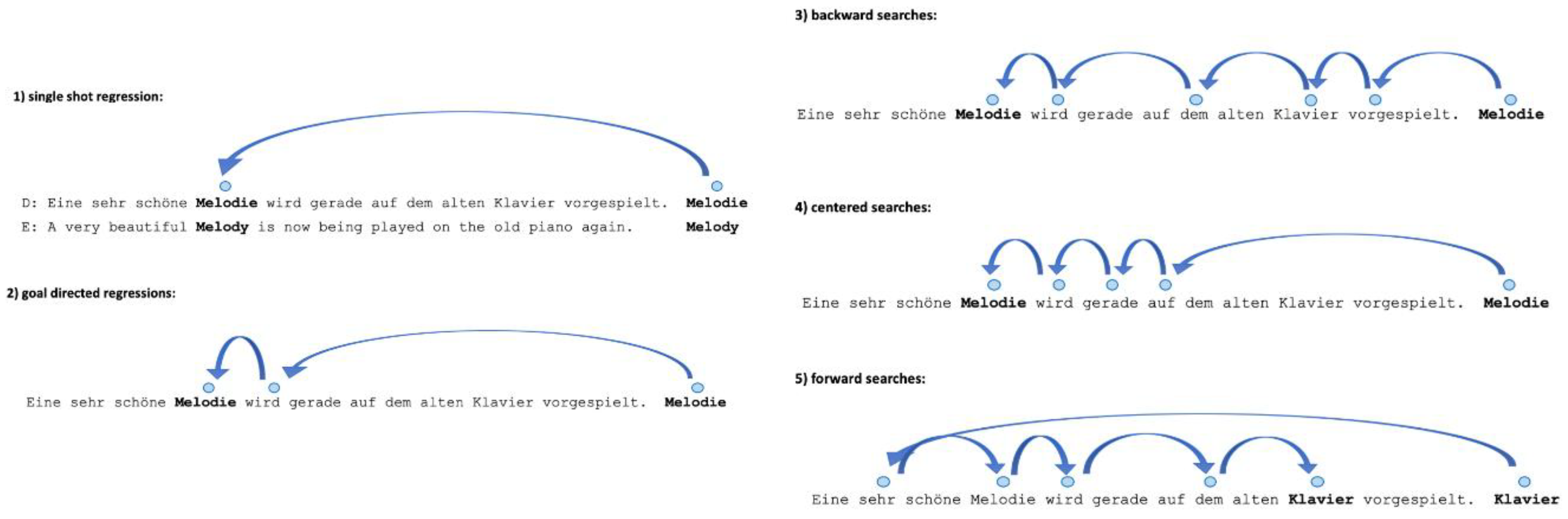 Preprints 190403 g003