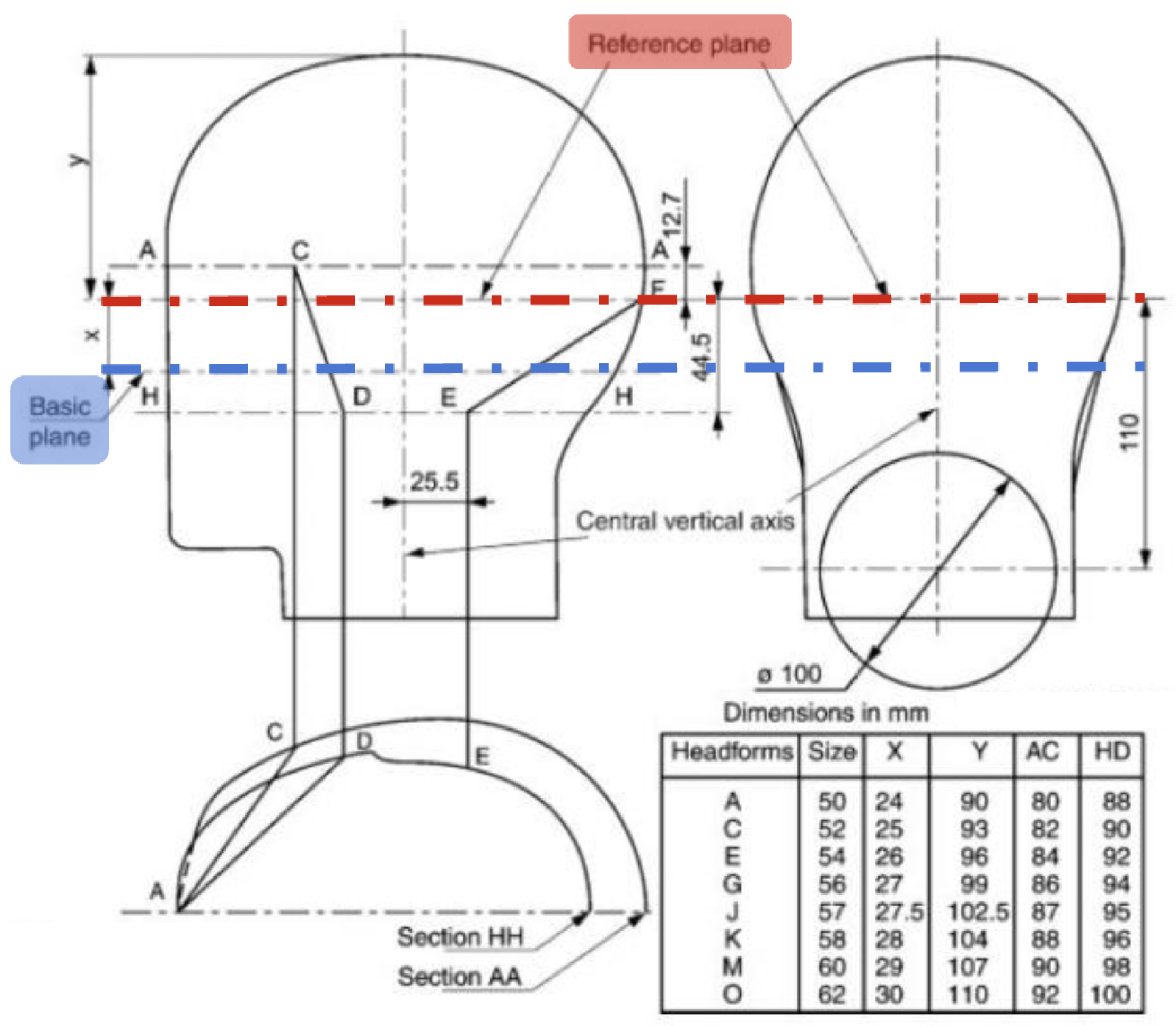 Preprints 162018 g003