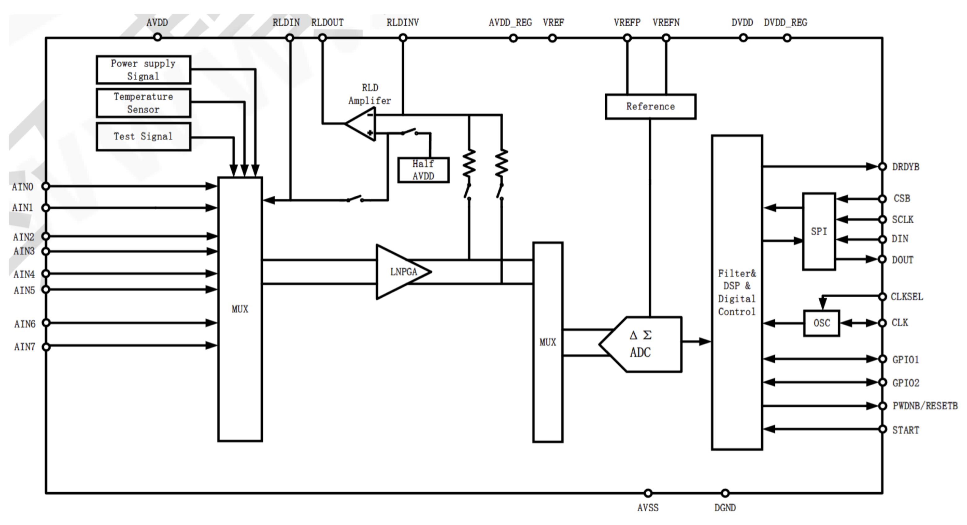 Preprints 162018 g008