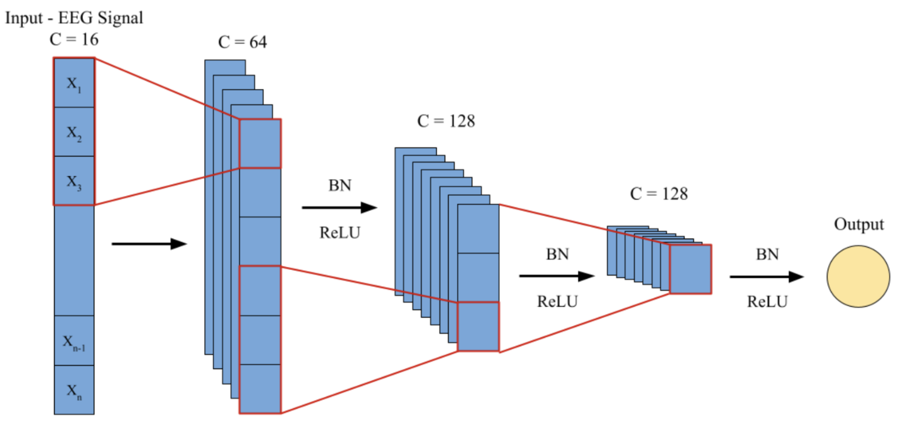 Preprints 162018 g014