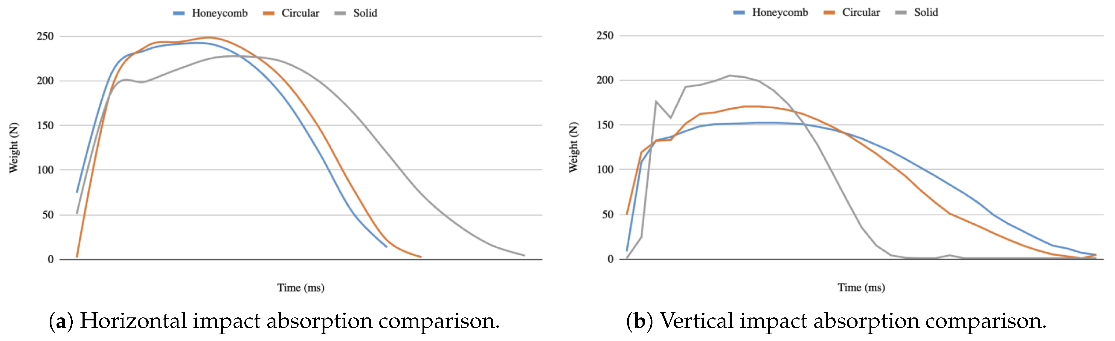 Preprints 162018 g018