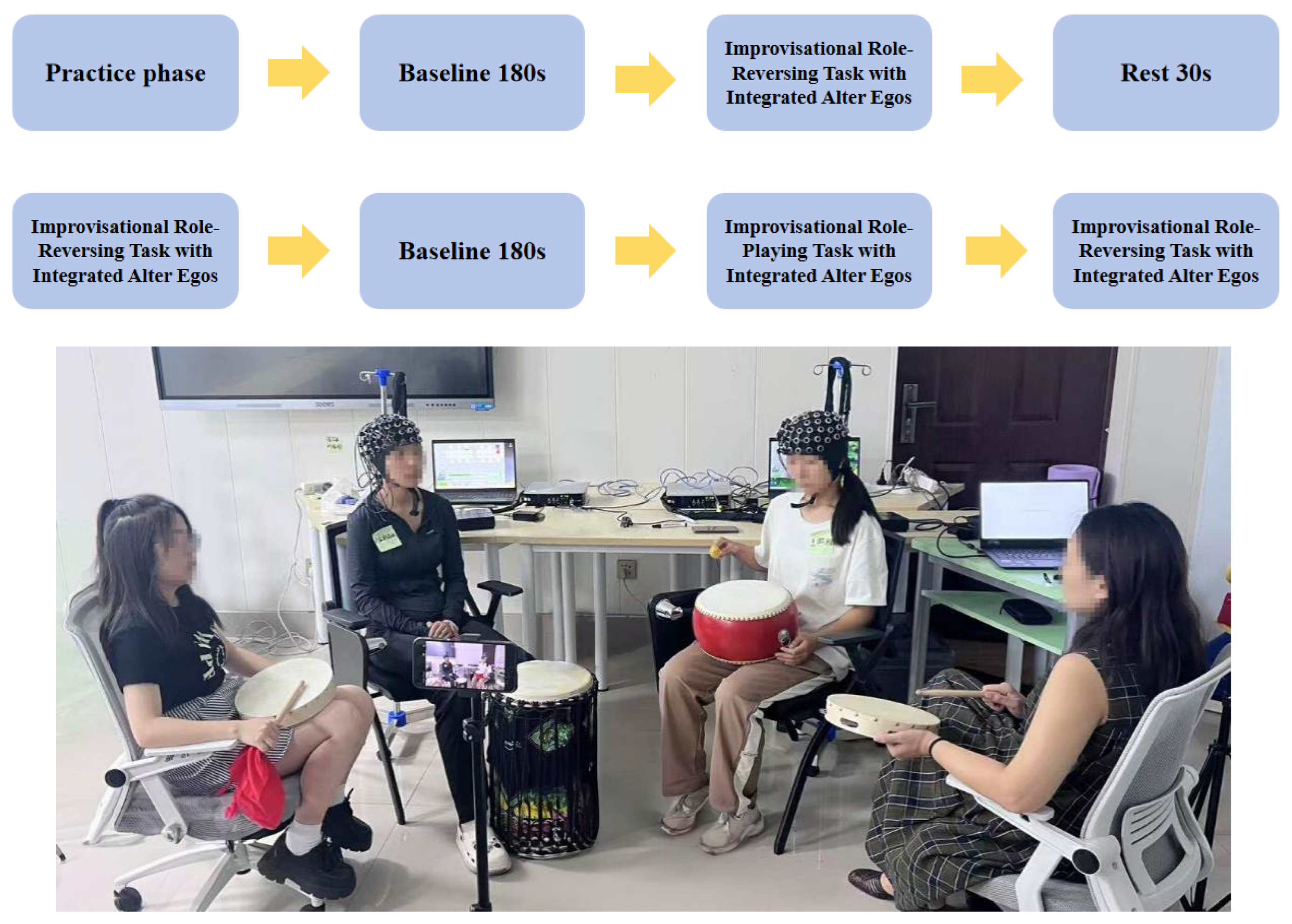 Preprints 182286 g001