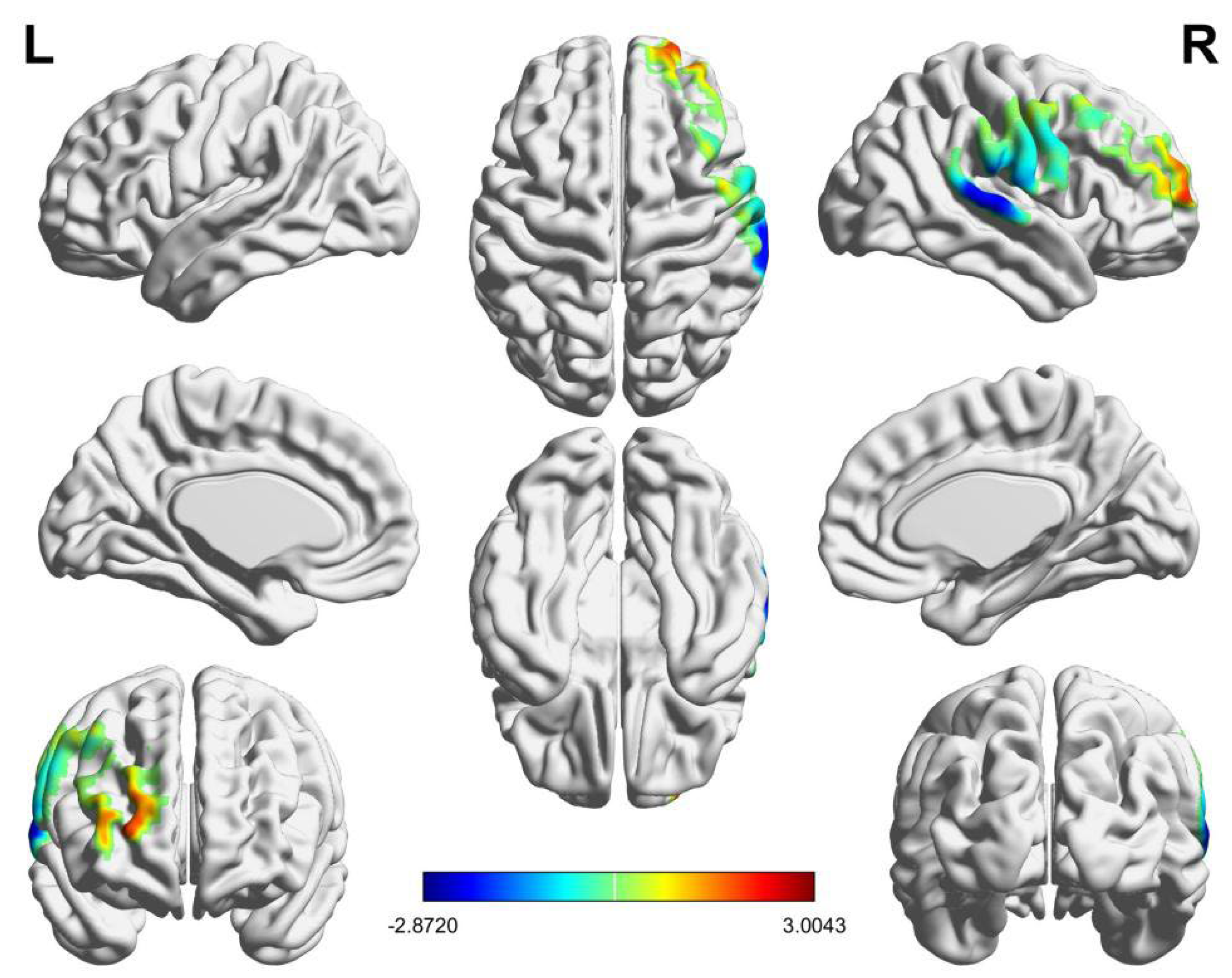 Preprints 182286 g003