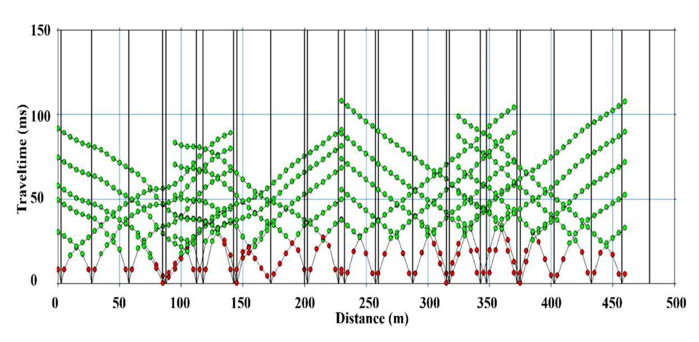 Preprints 148851 g004