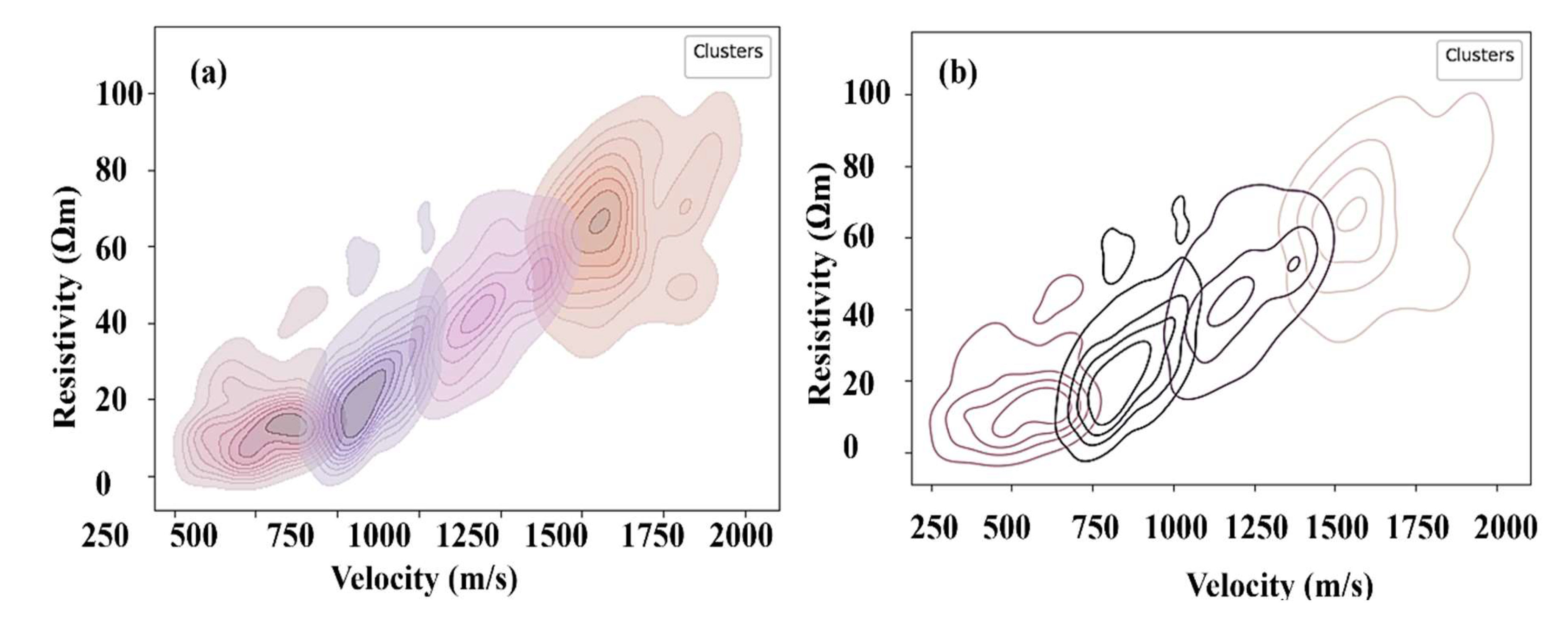 Preprints 148851 g012