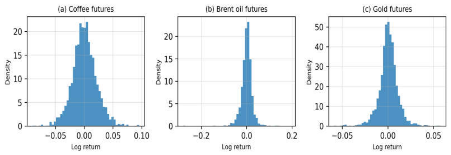 Preprints 229165 g003 Preprints 229165 g003