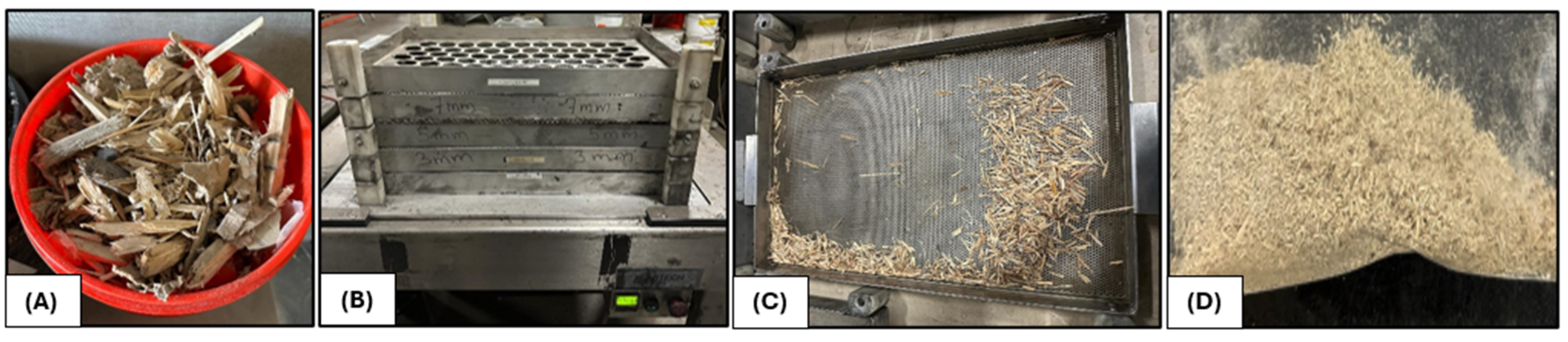 Preprints 155798 g001