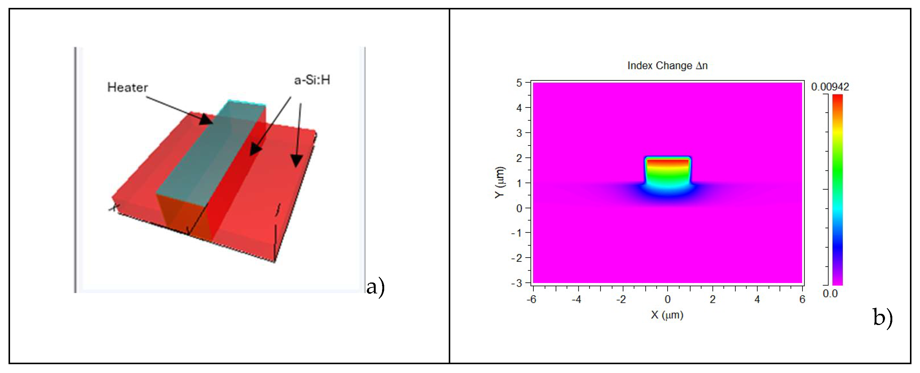 Preprints 149784 g001
