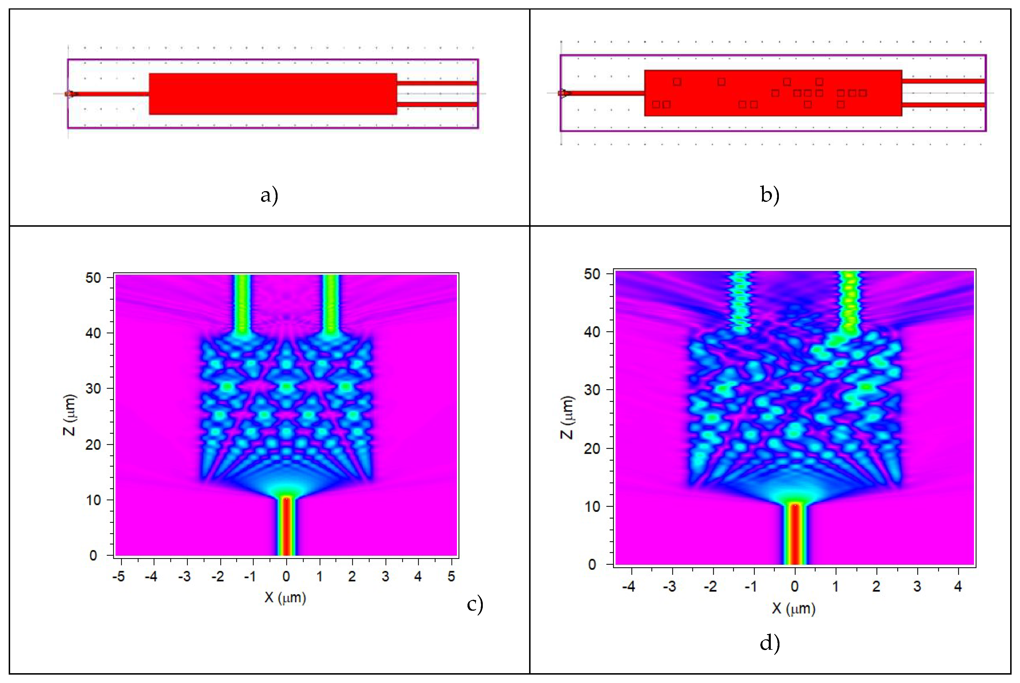 Preprints 149784 g004
