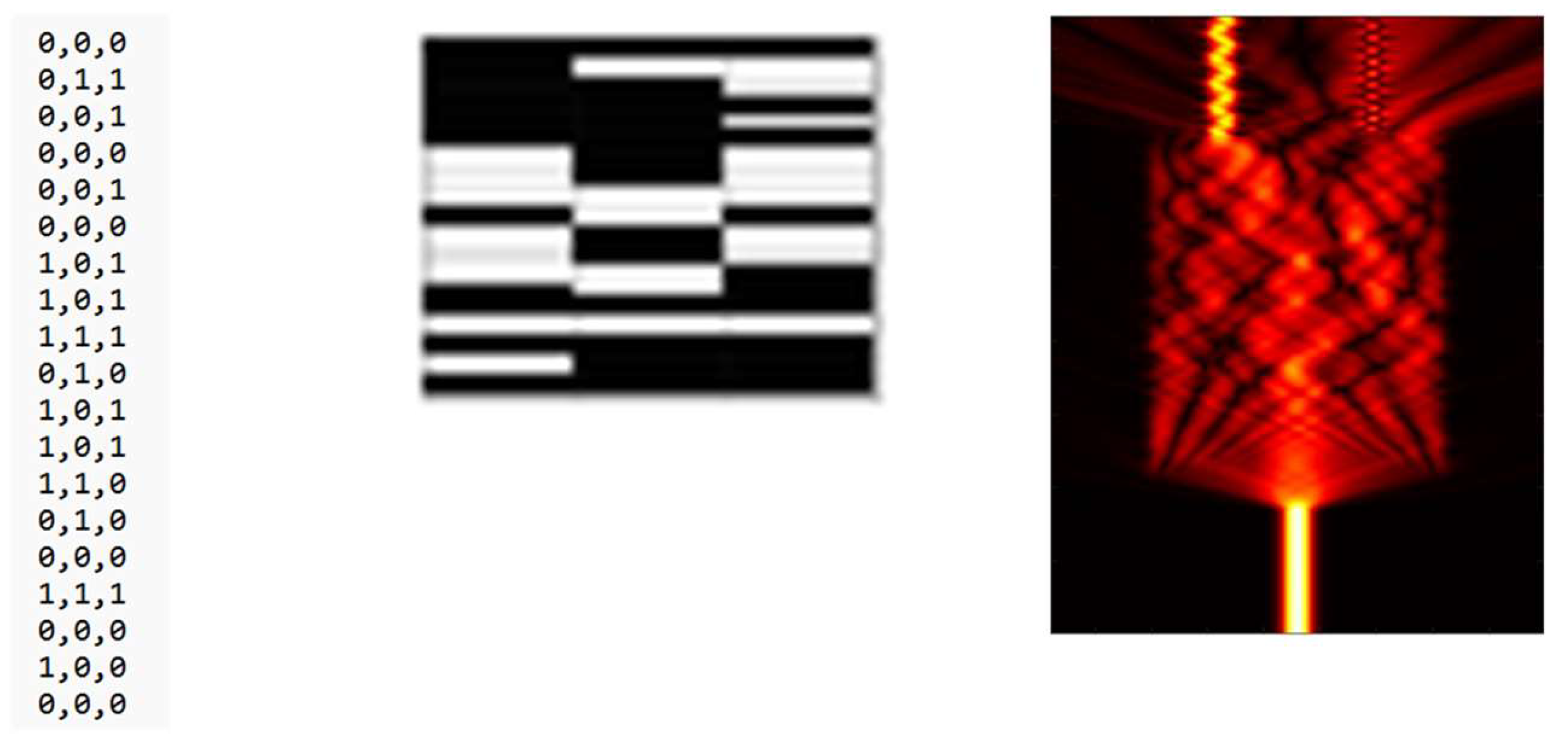 Preprints 149784 g006