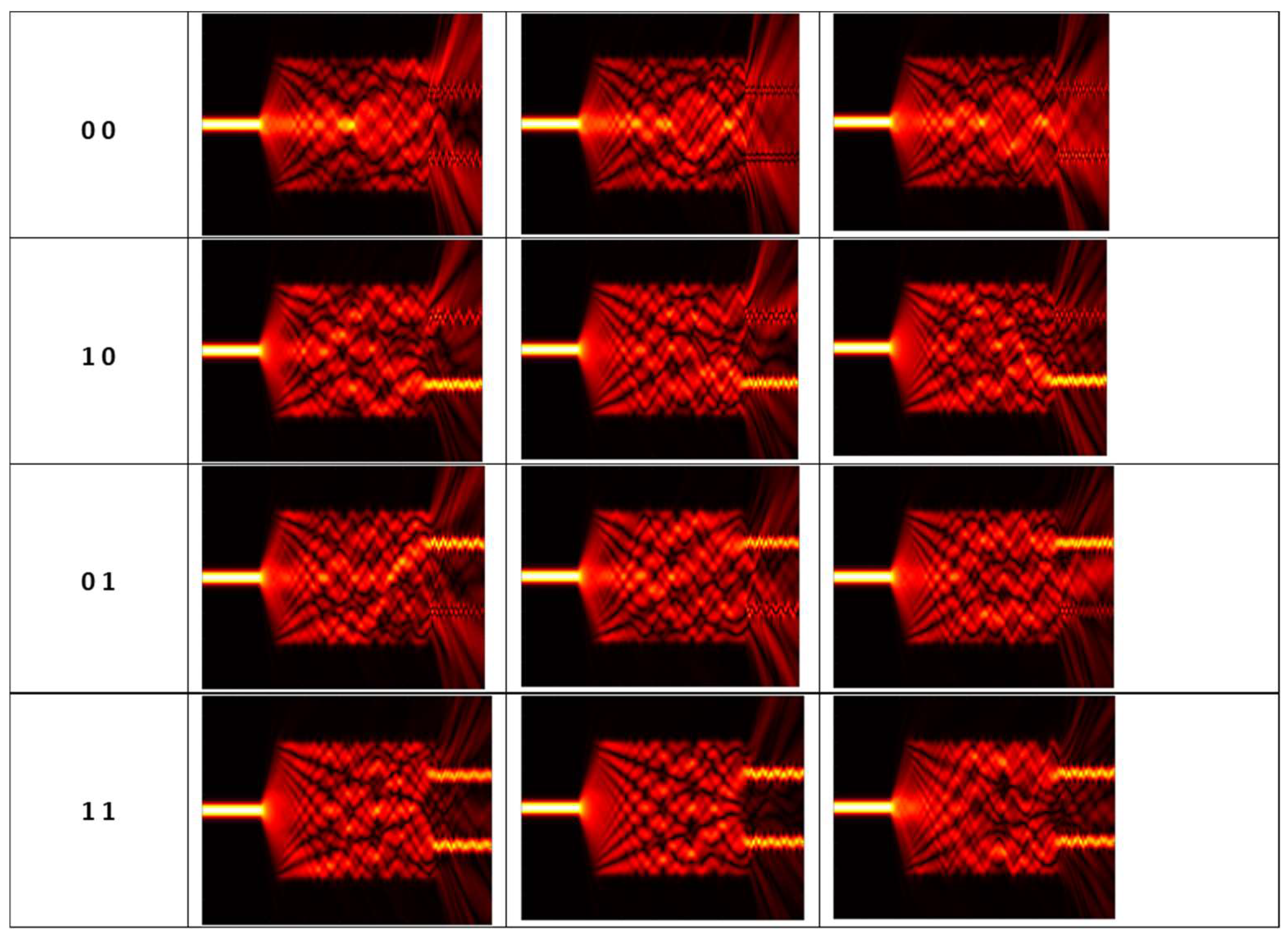 Preprints 149784 g007