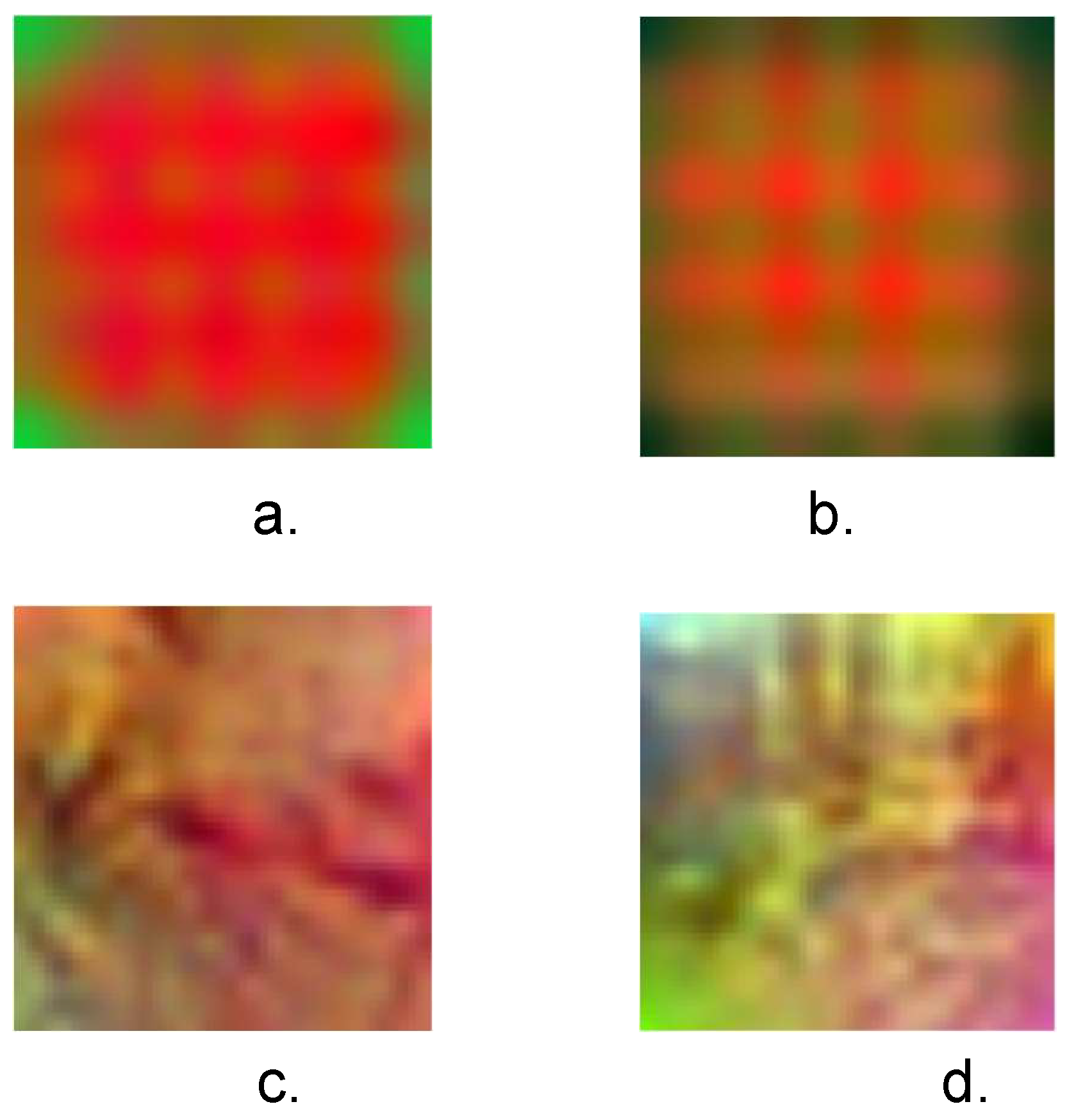 Preprints 149784 g008