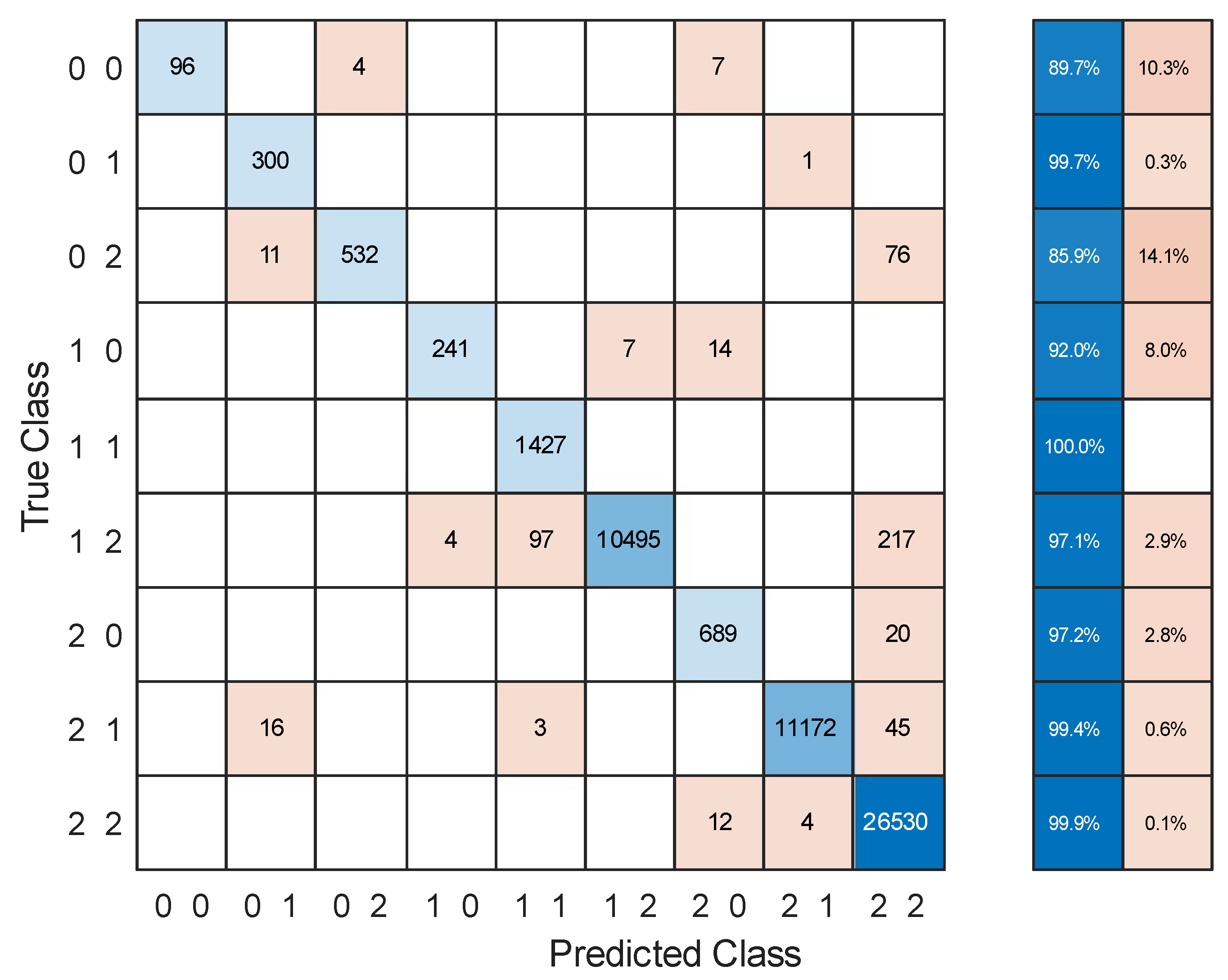 Preprints 149784 g010