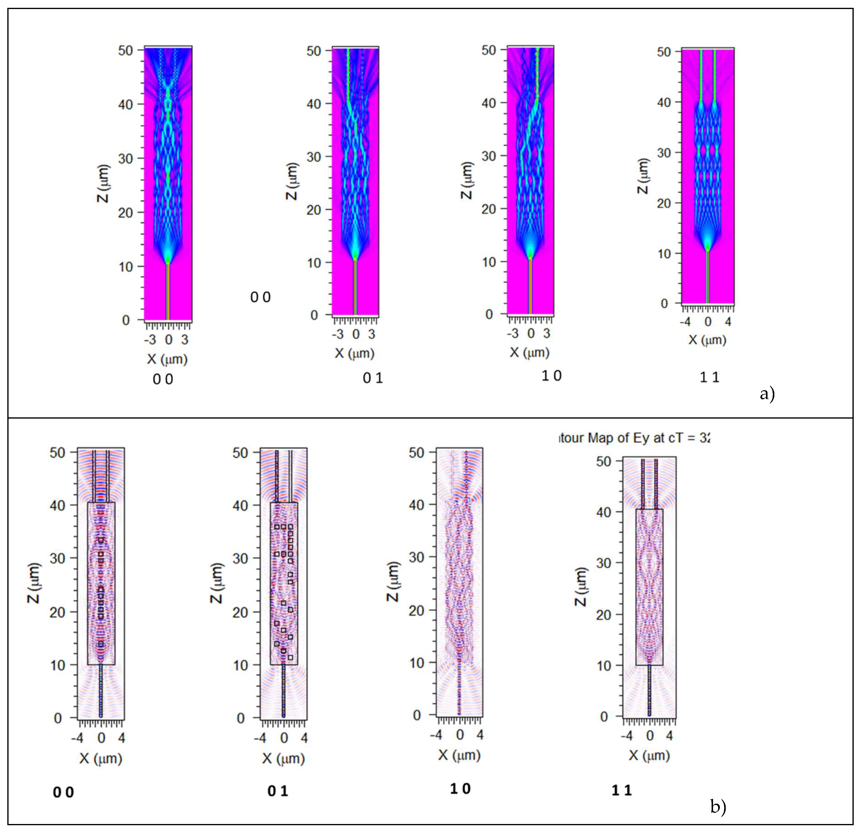 Preprints 149784 g013