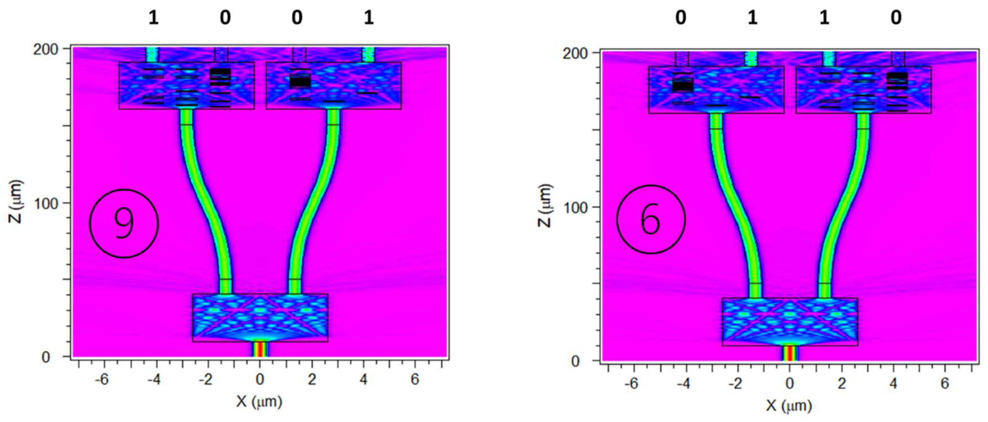 Preprints 149784 g014