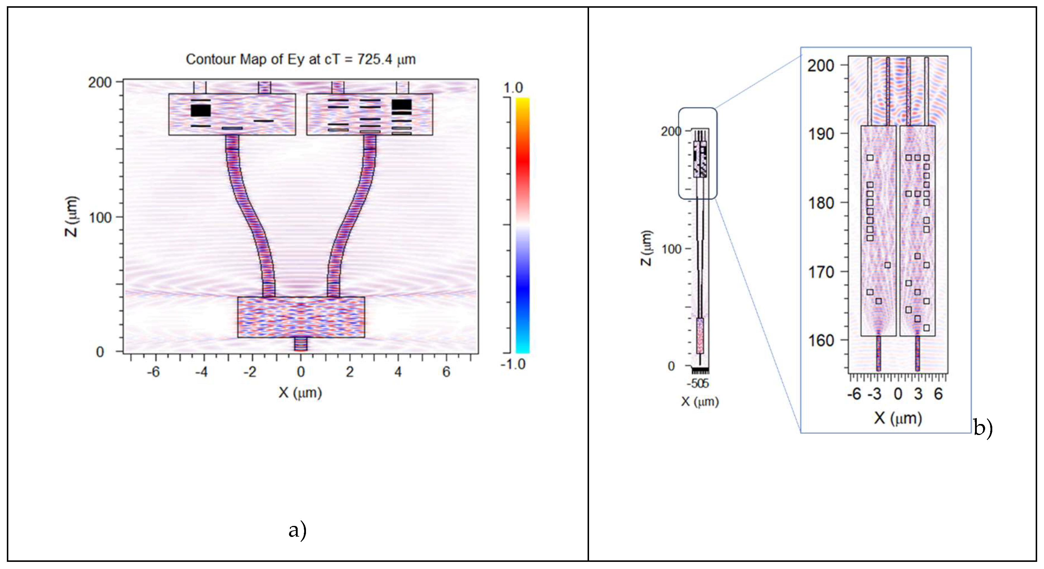Preprints 149784 g015