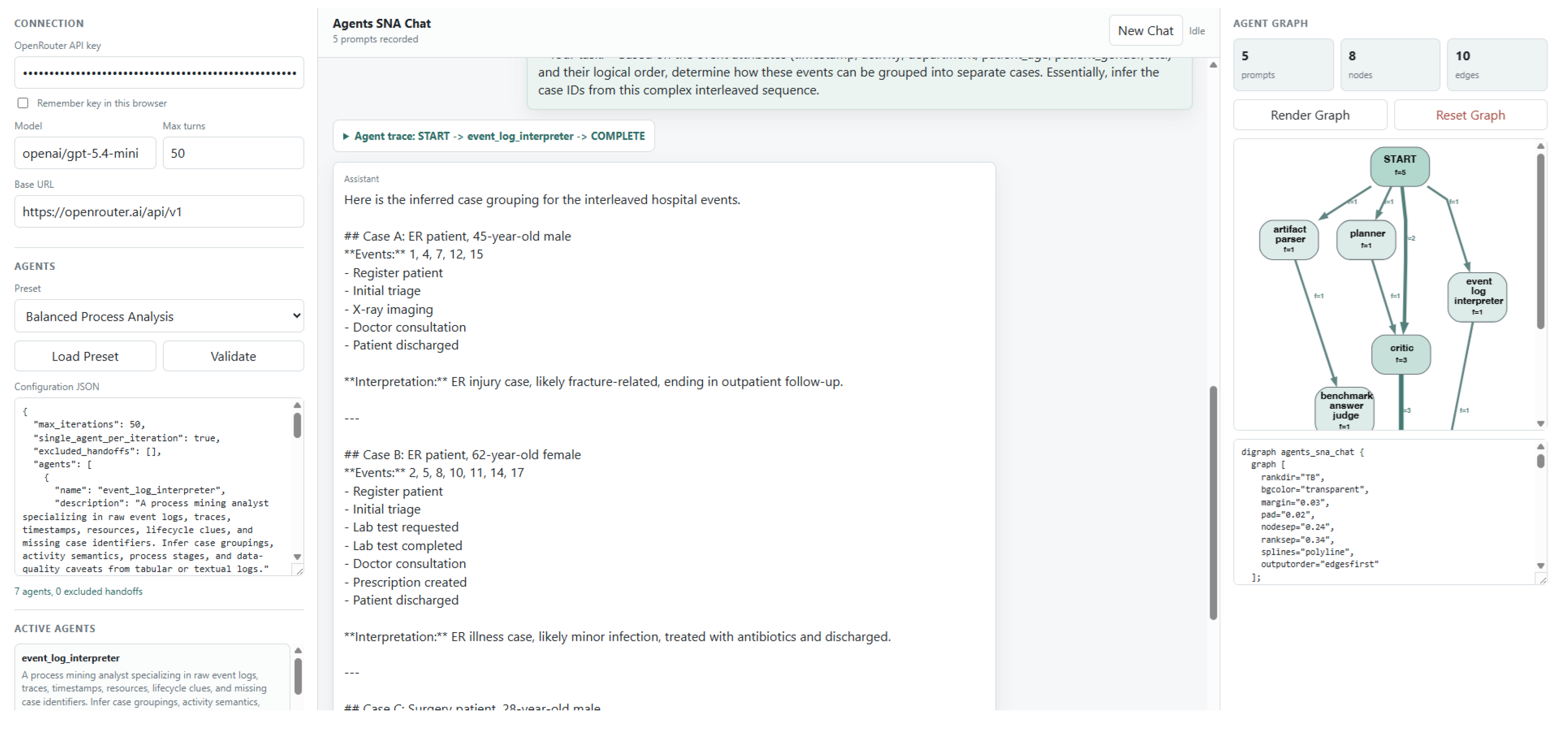 Preprints 218892 g006 Preprints 218892 g006