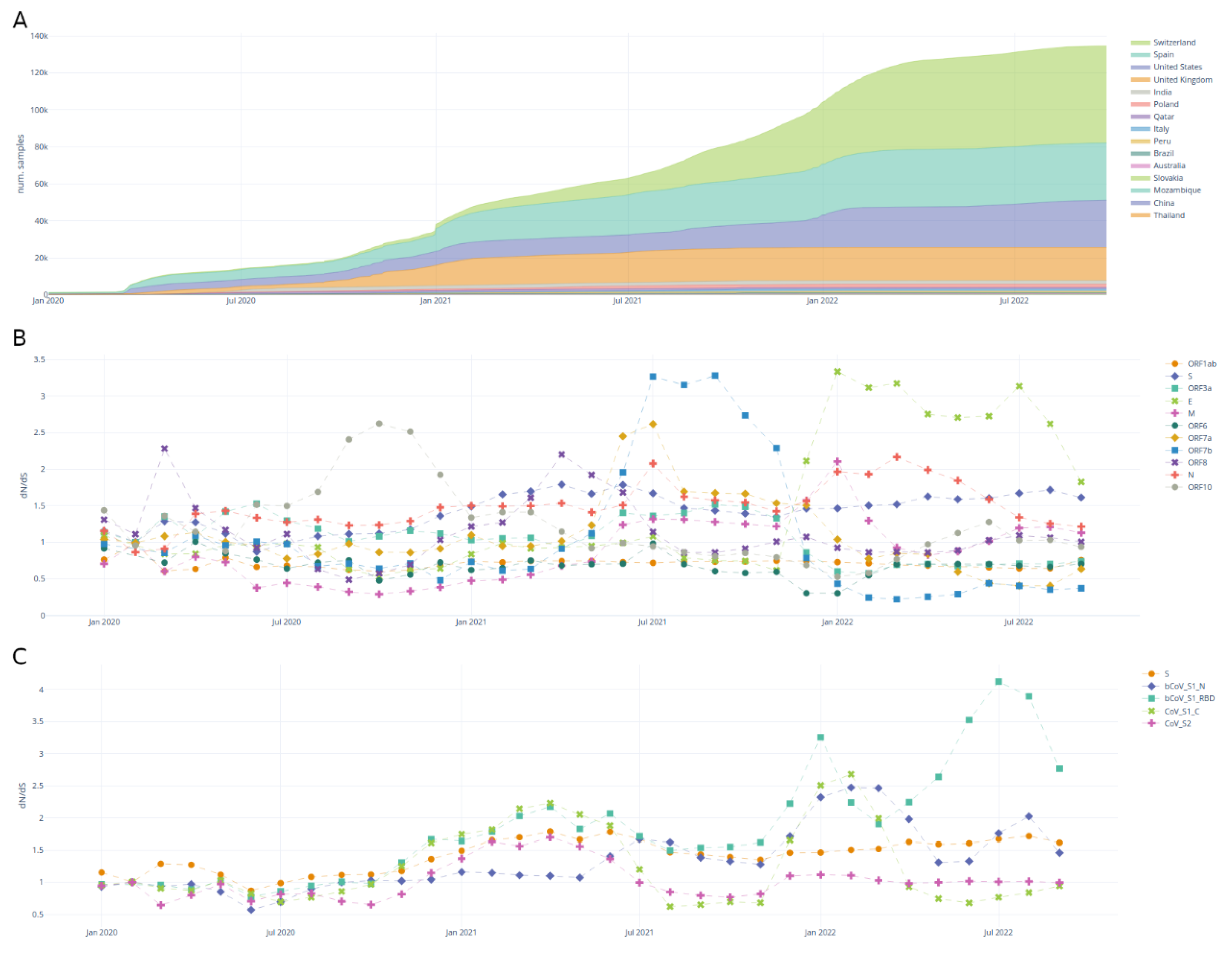 Preprints 75186 g002