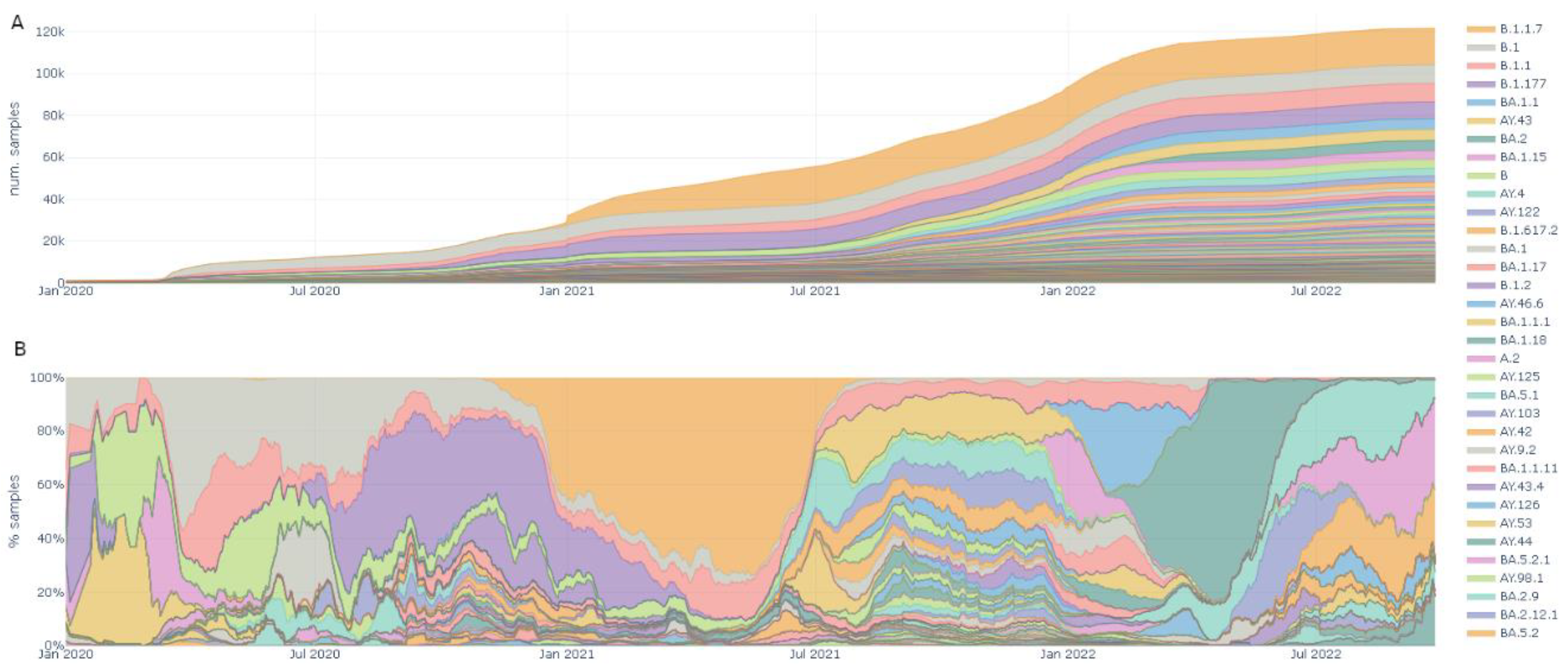 Preprints 75186 g003