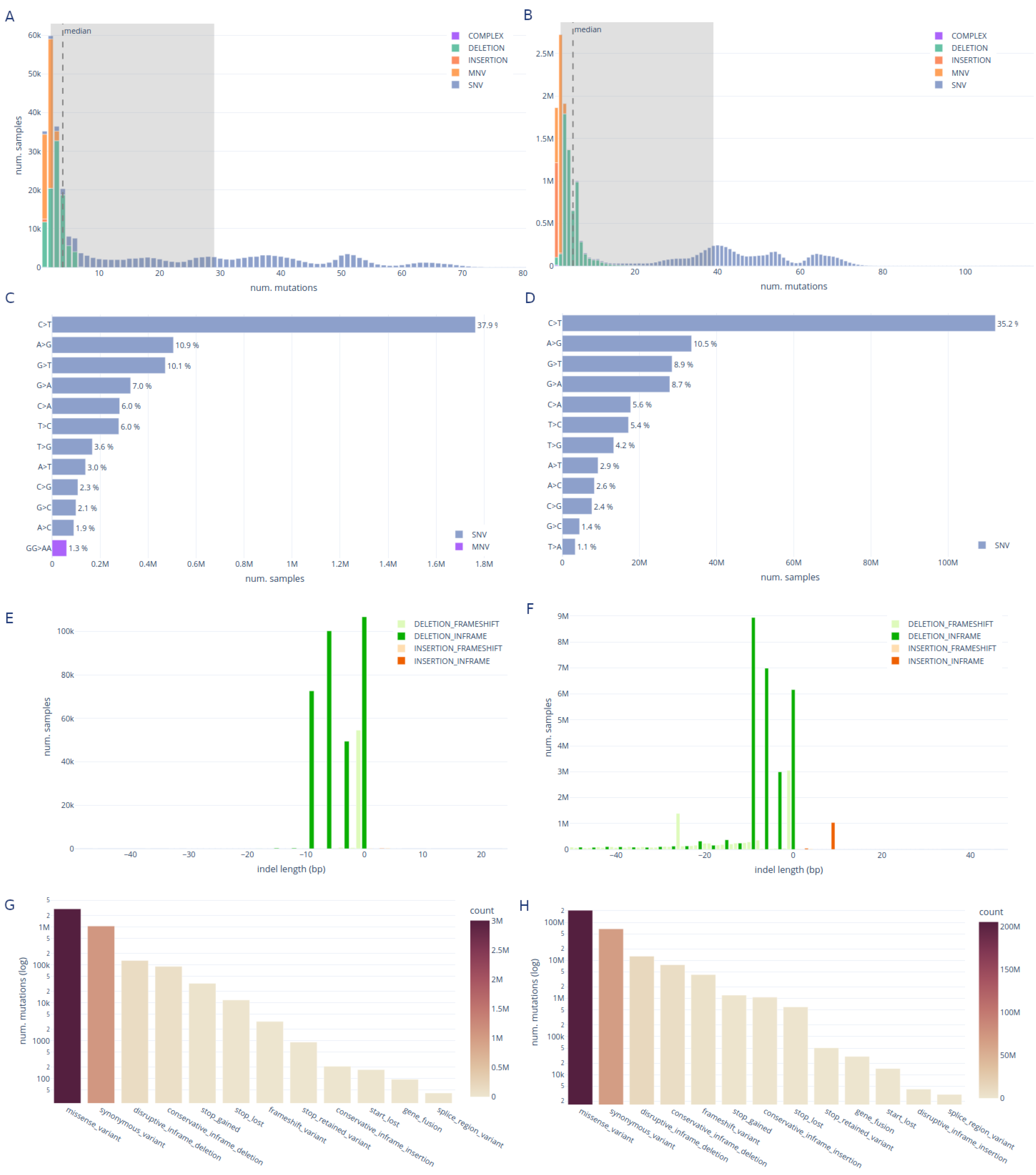 Preprints 75186 g004