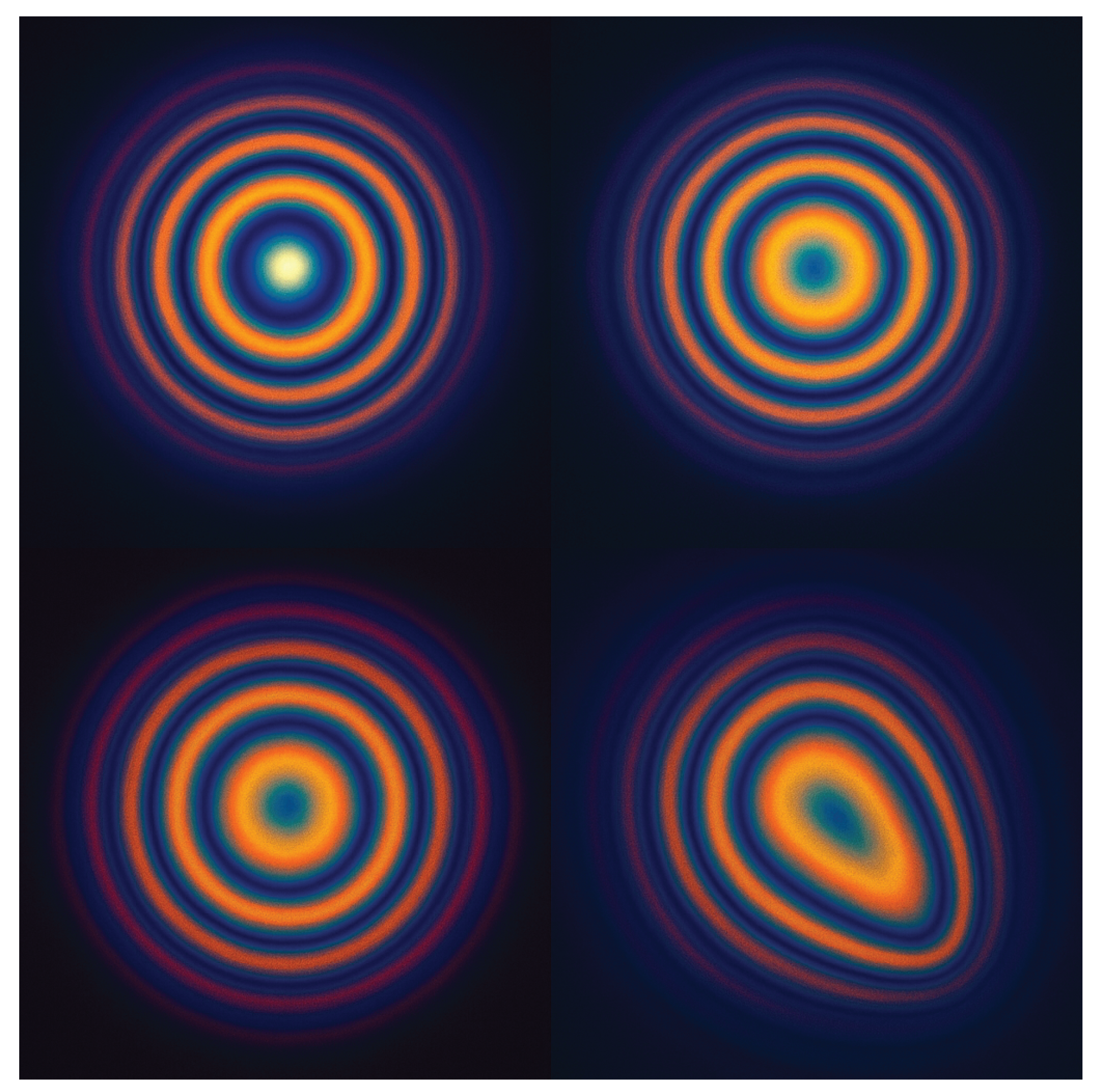 Preprints 167428 g006