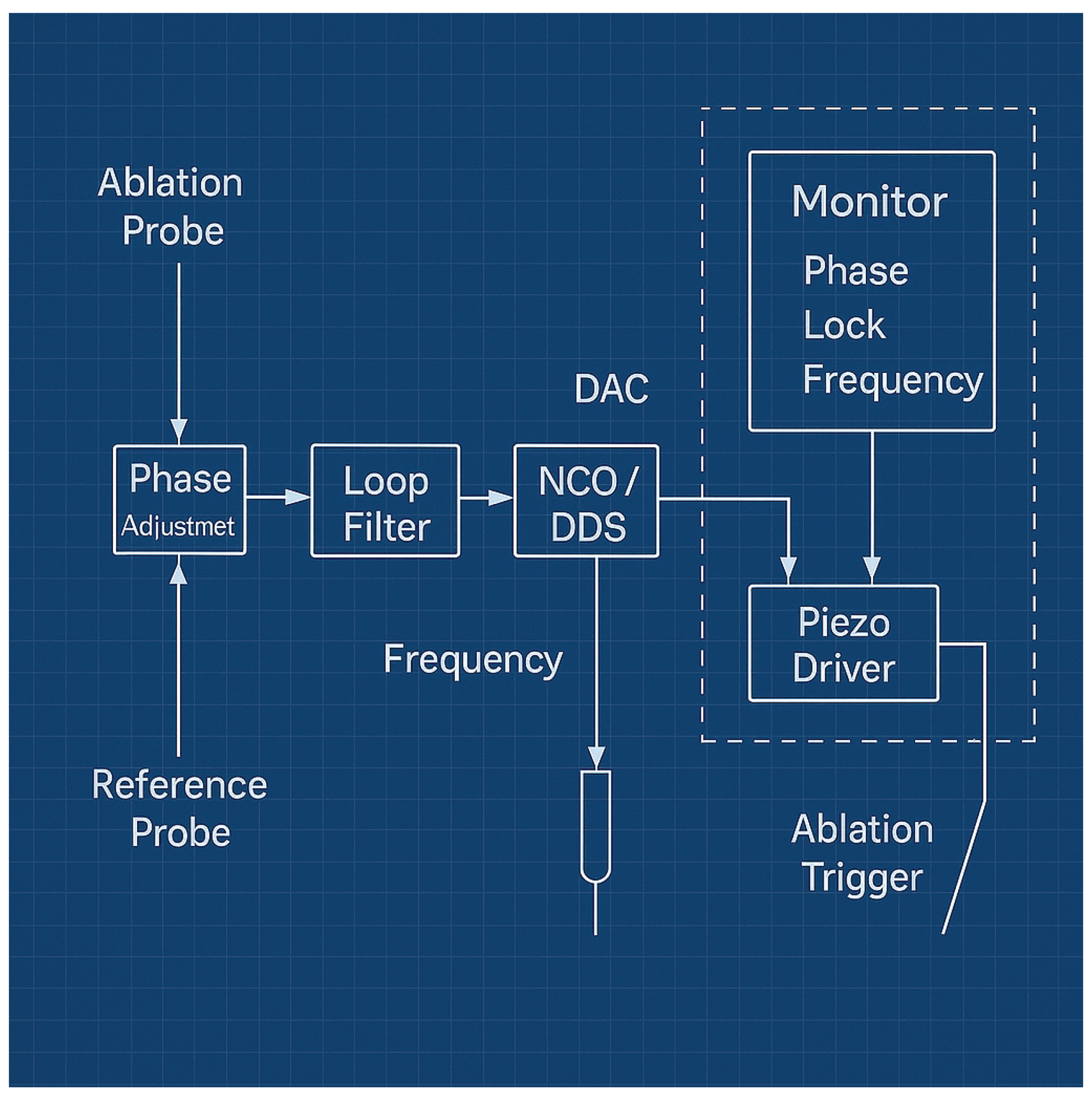 Preprints 167428 g009
