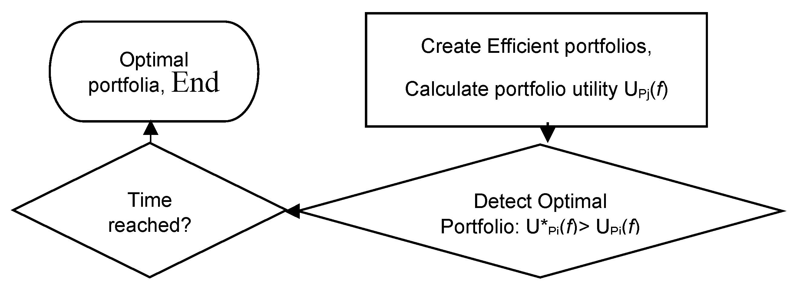 Preprints 169595 g001b