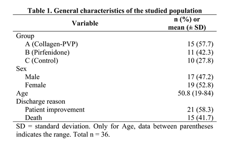Preprints 161839 i001
