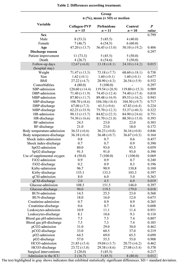 Preprints 161839 i002