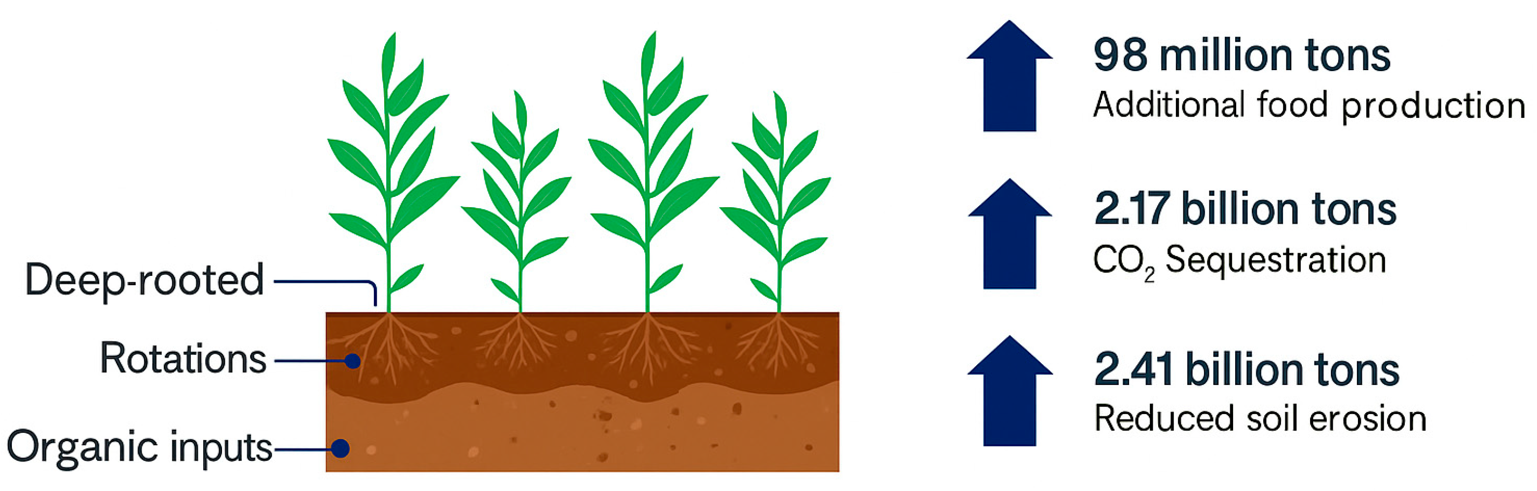 Preprints 165553 g007