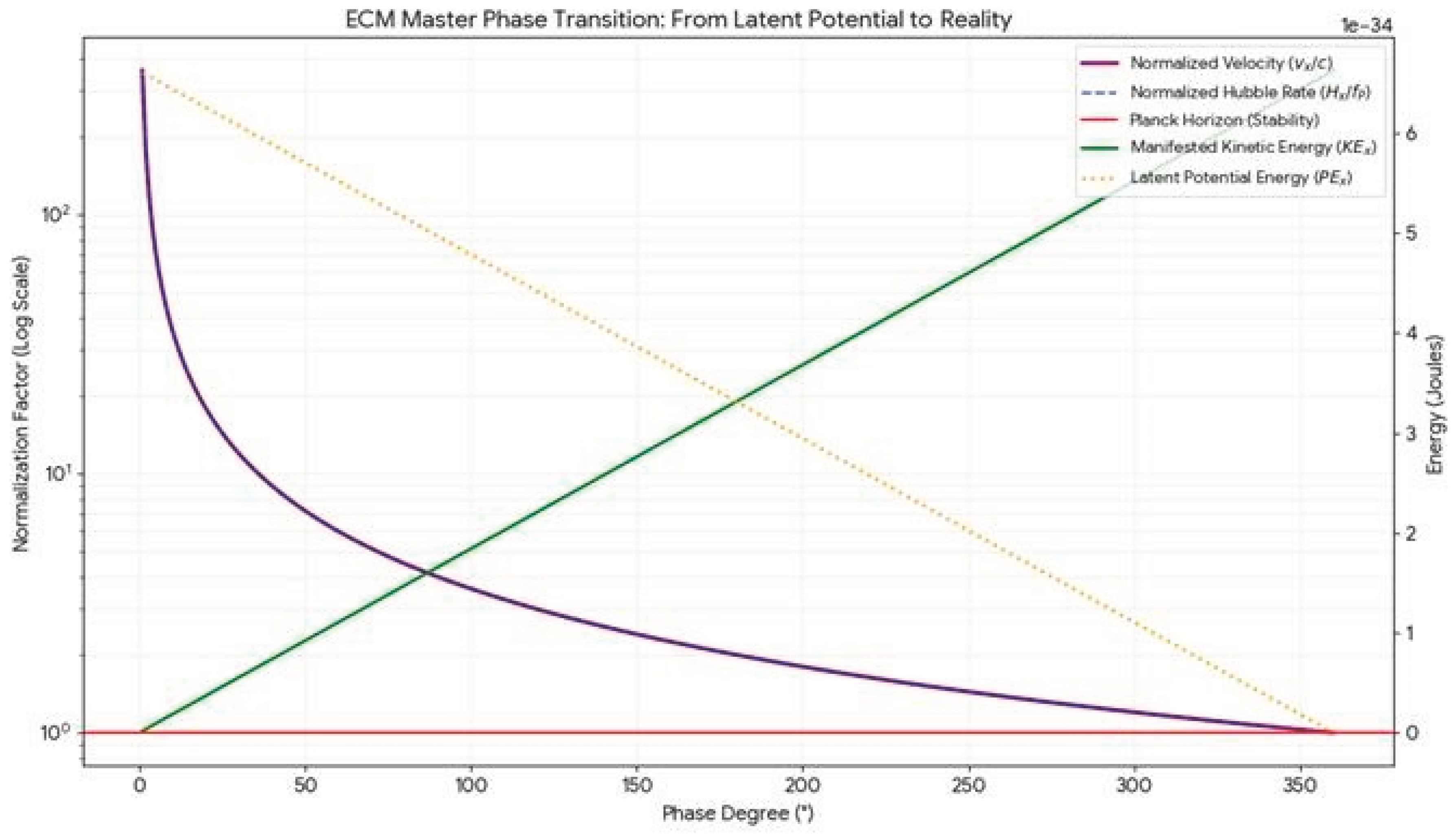 Preprints 203705 g001