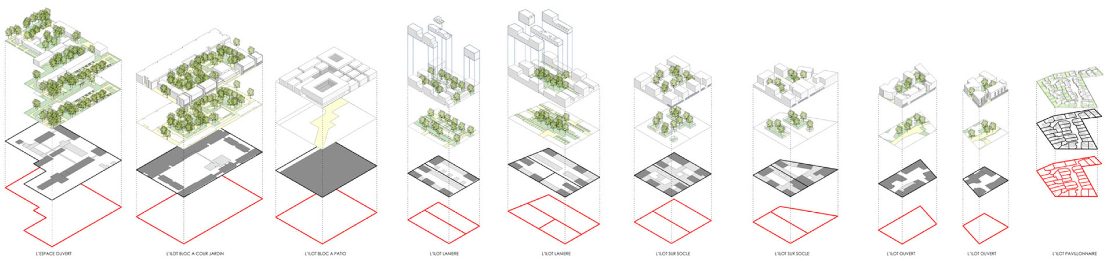 Preprints 172086 g003