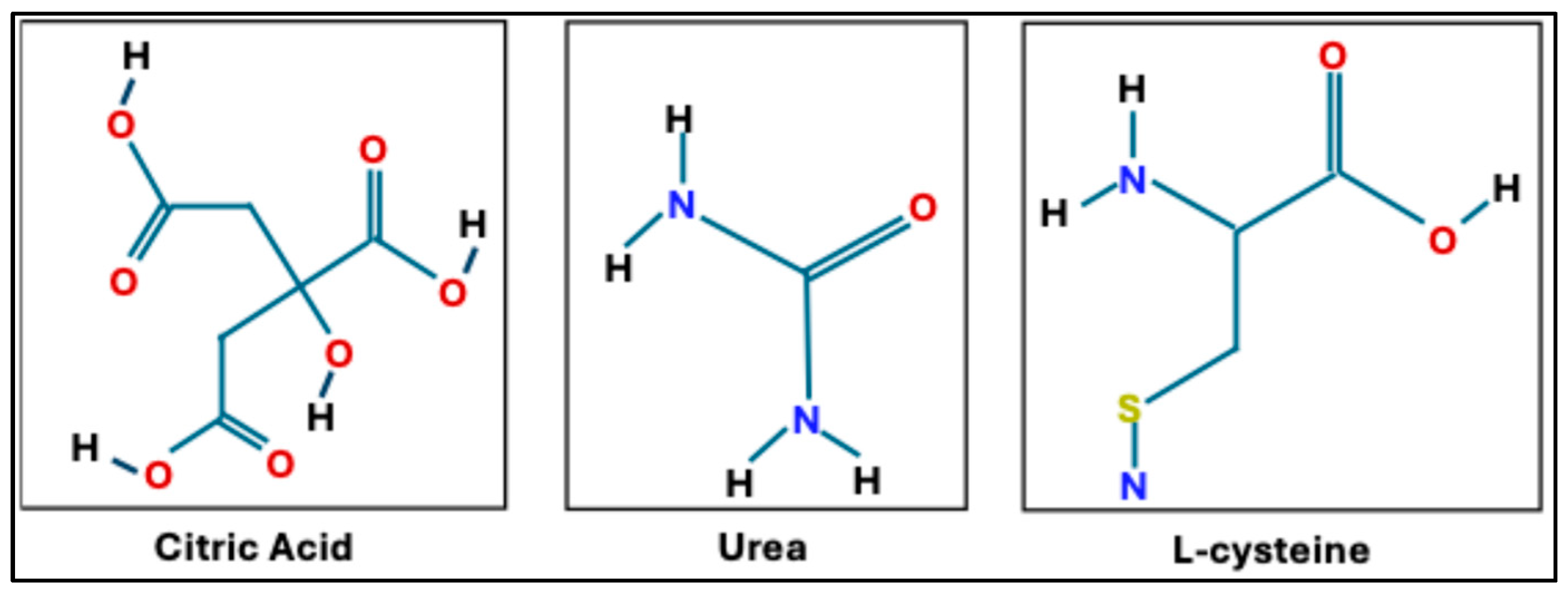 Preprints 190129 g001