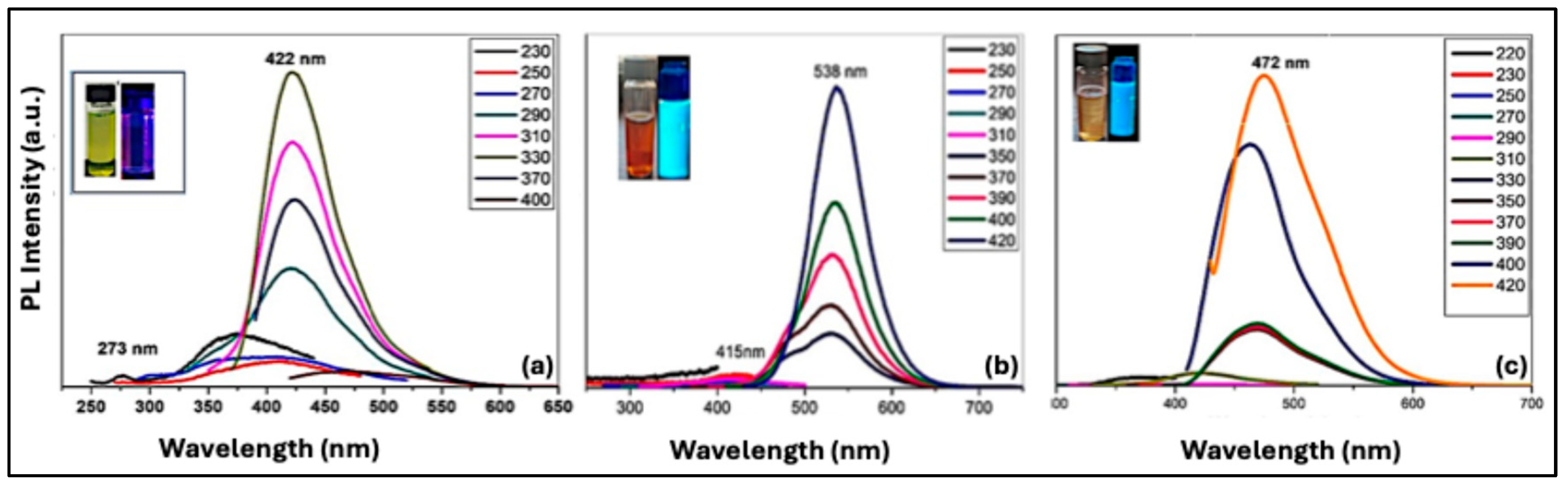 Preprints 190129 g009