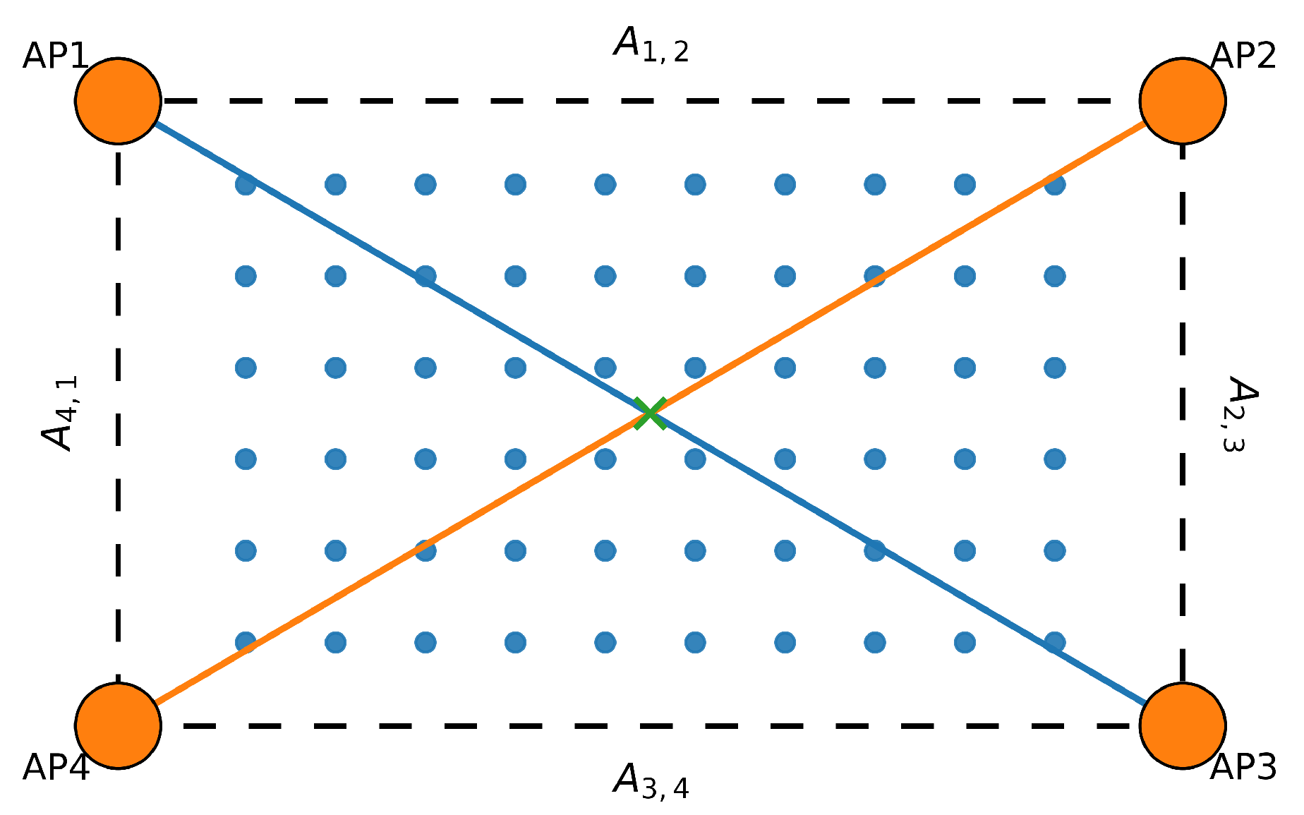 Preprints 184347 g001