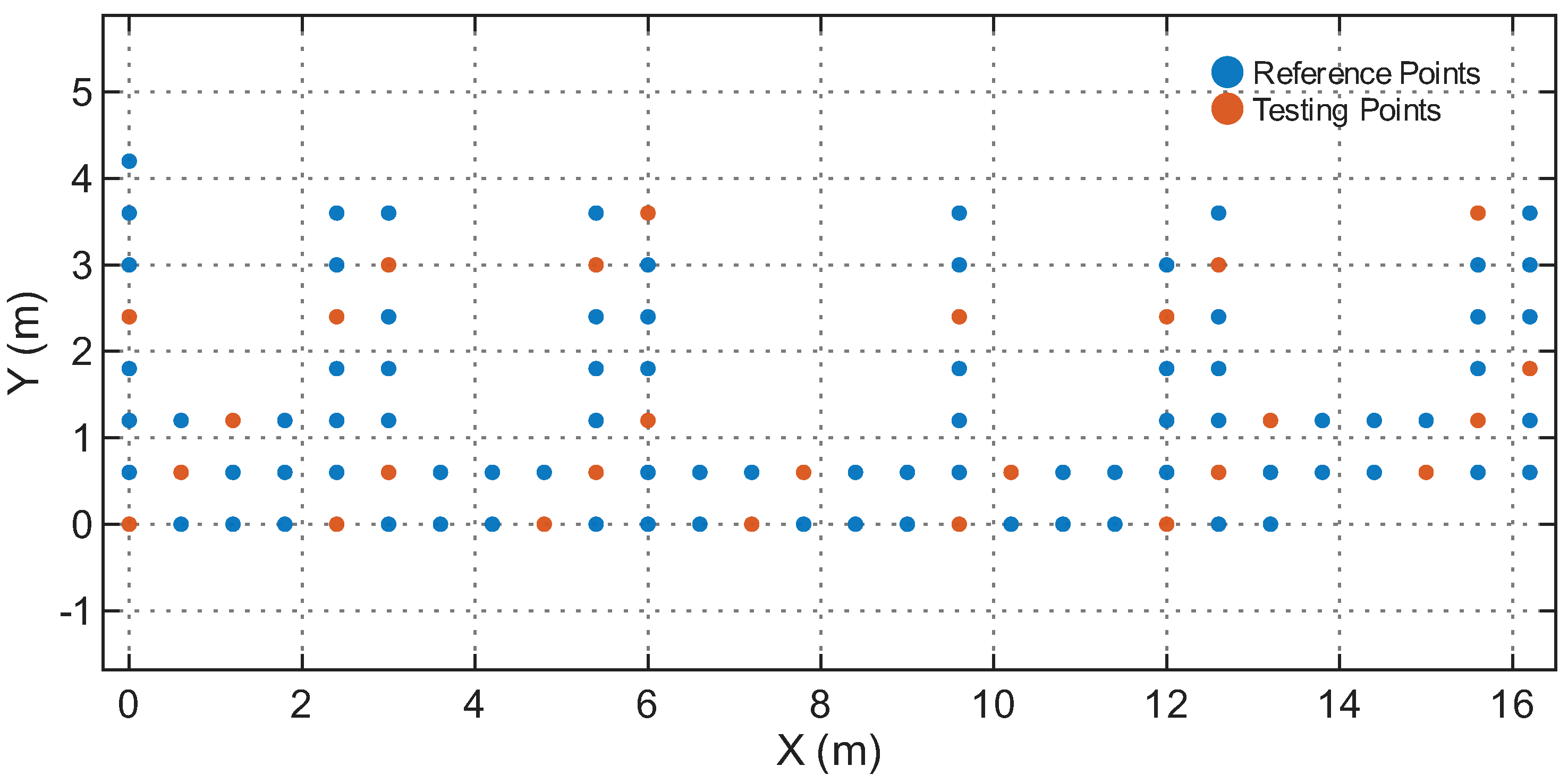 Preprints 184347 g005