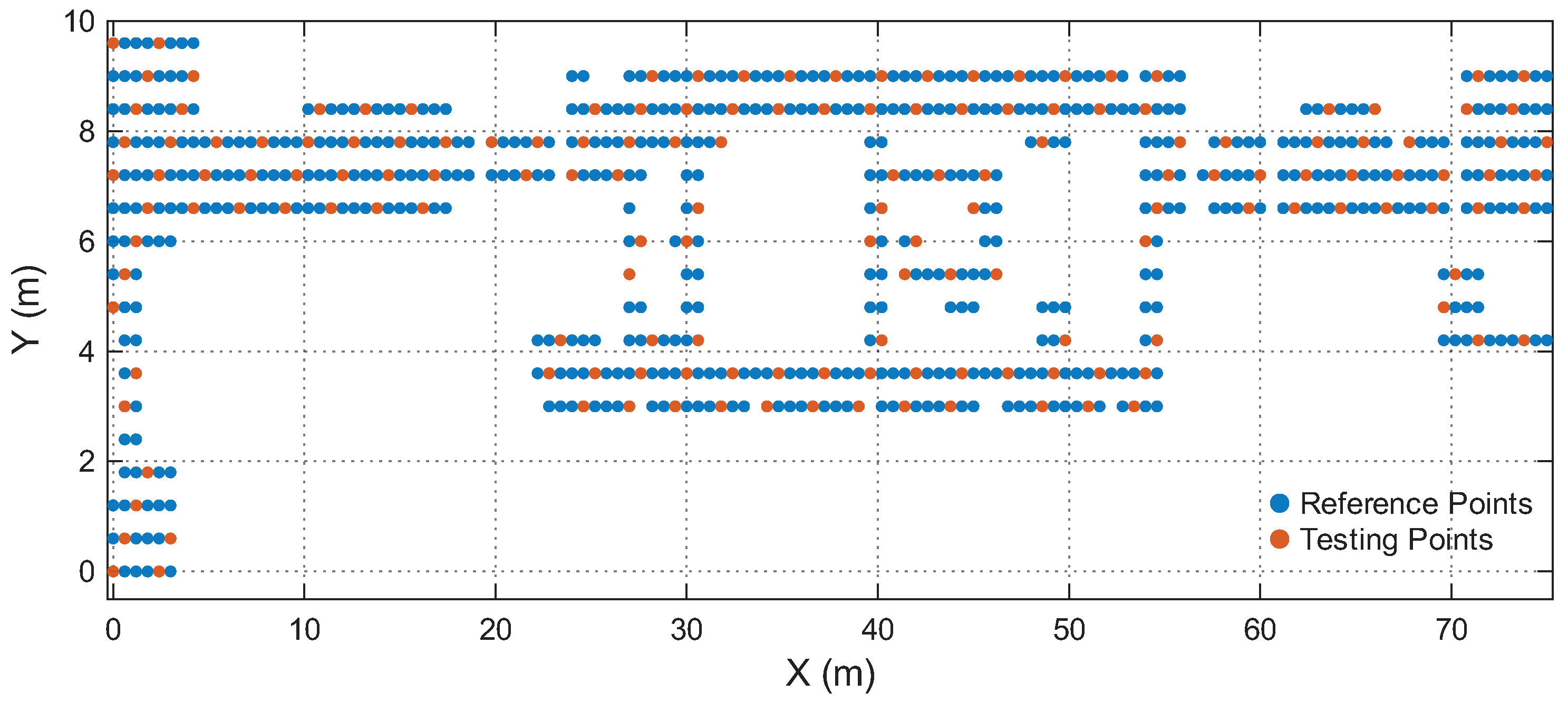 Preprints 184347 g007