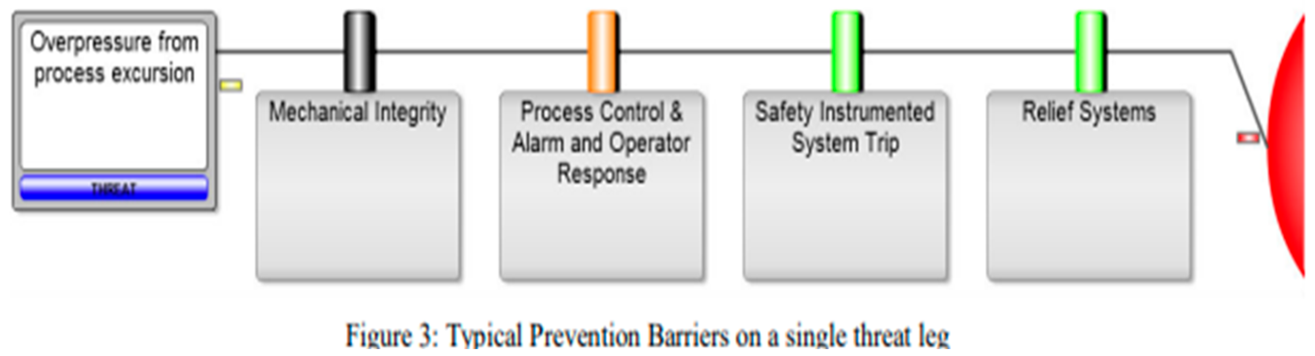 Preprints 109770 g003