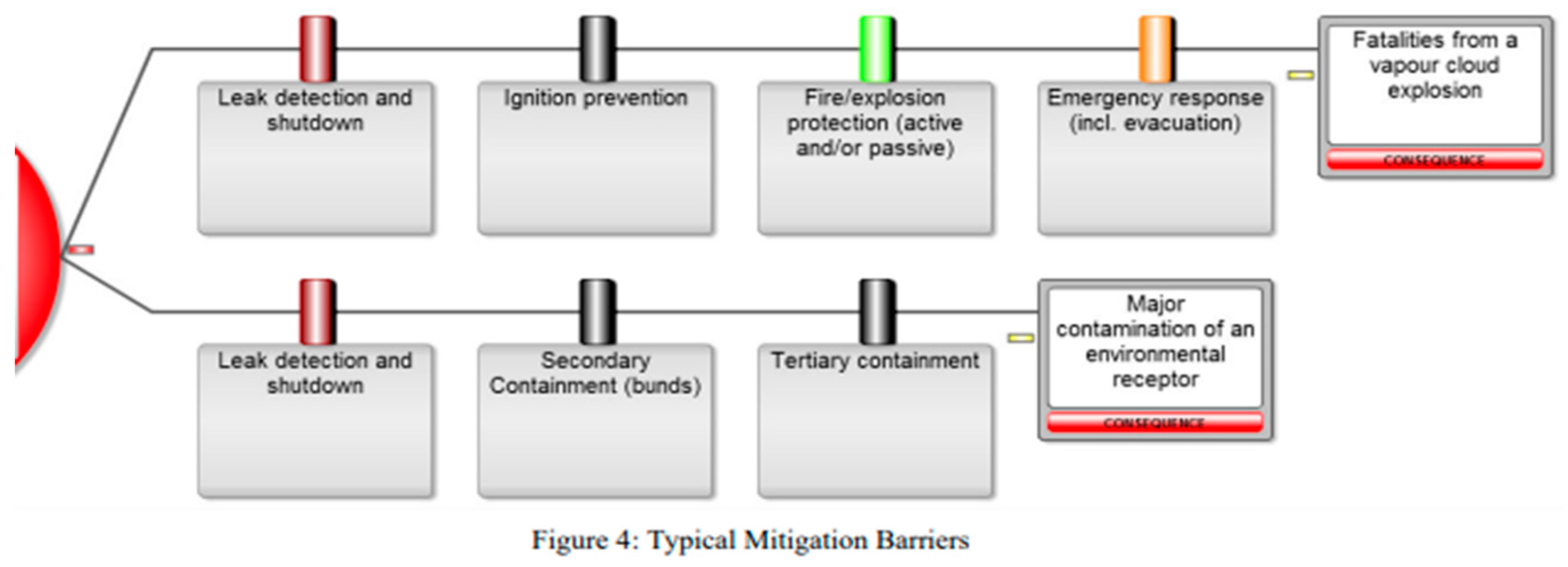 Preprints 109770 g004