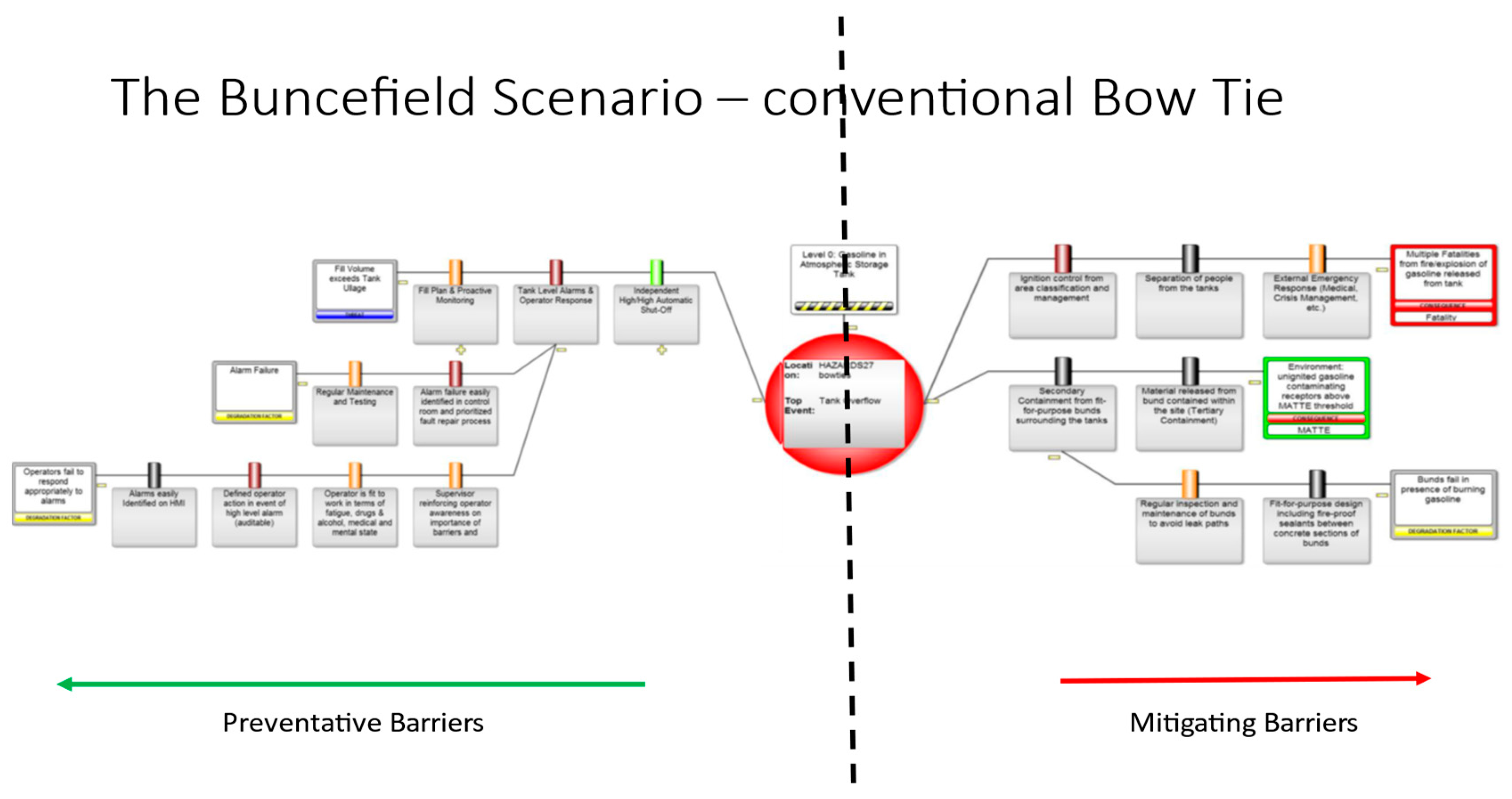 Preprints 109770 g008