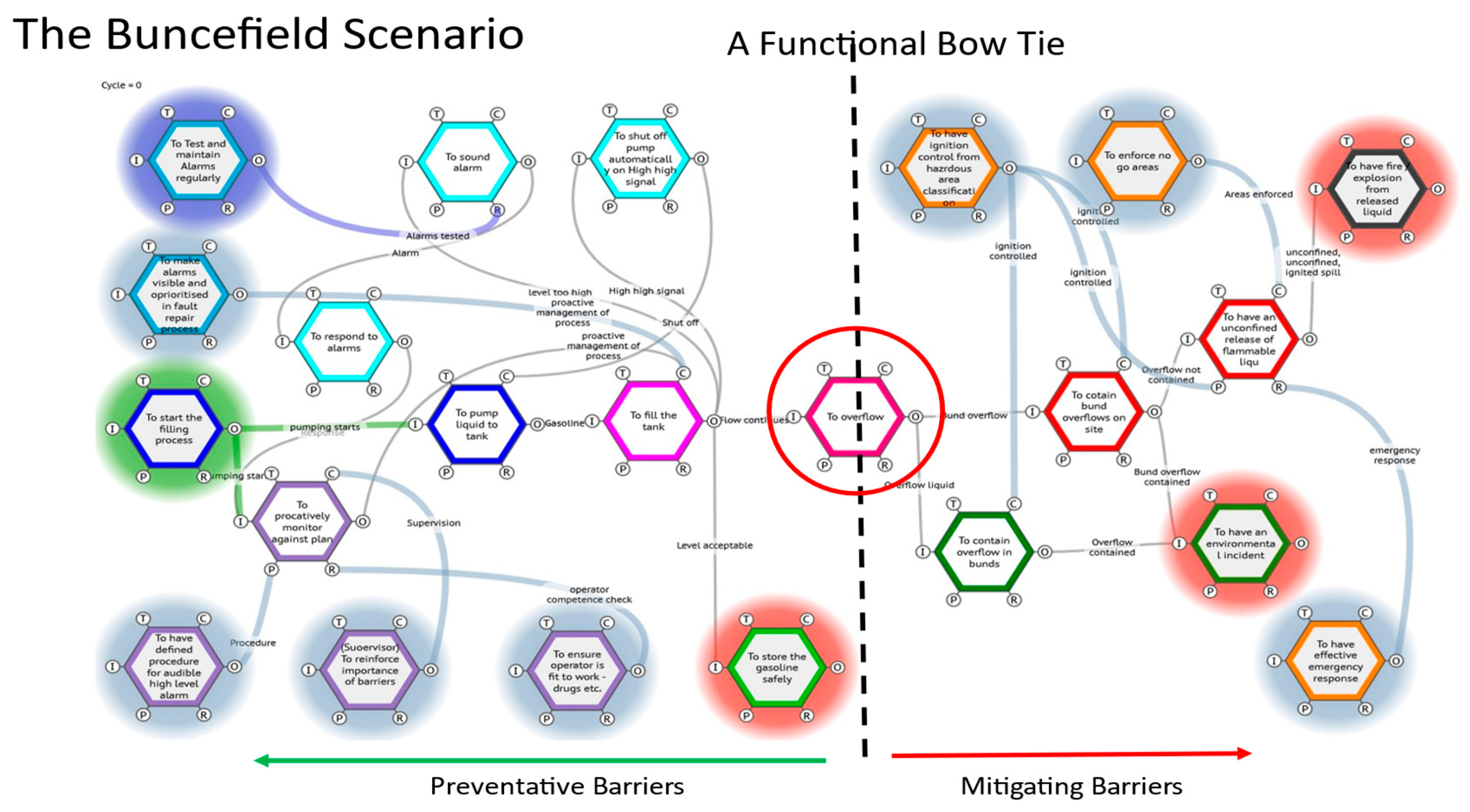 Preprints 109770 g009