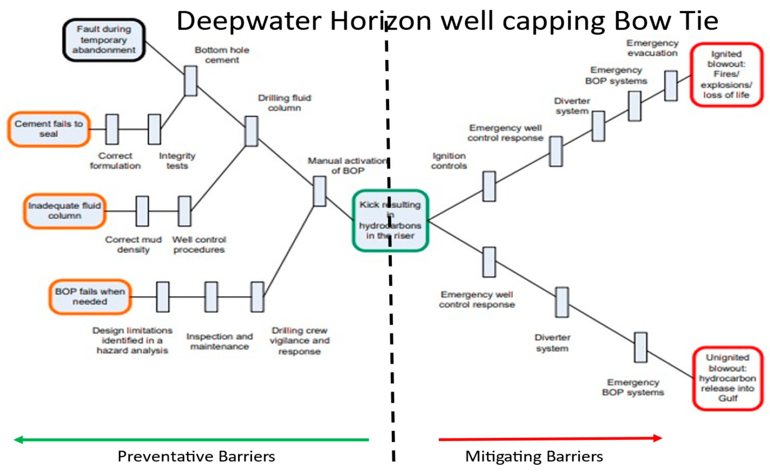 Preprints 109770 g013