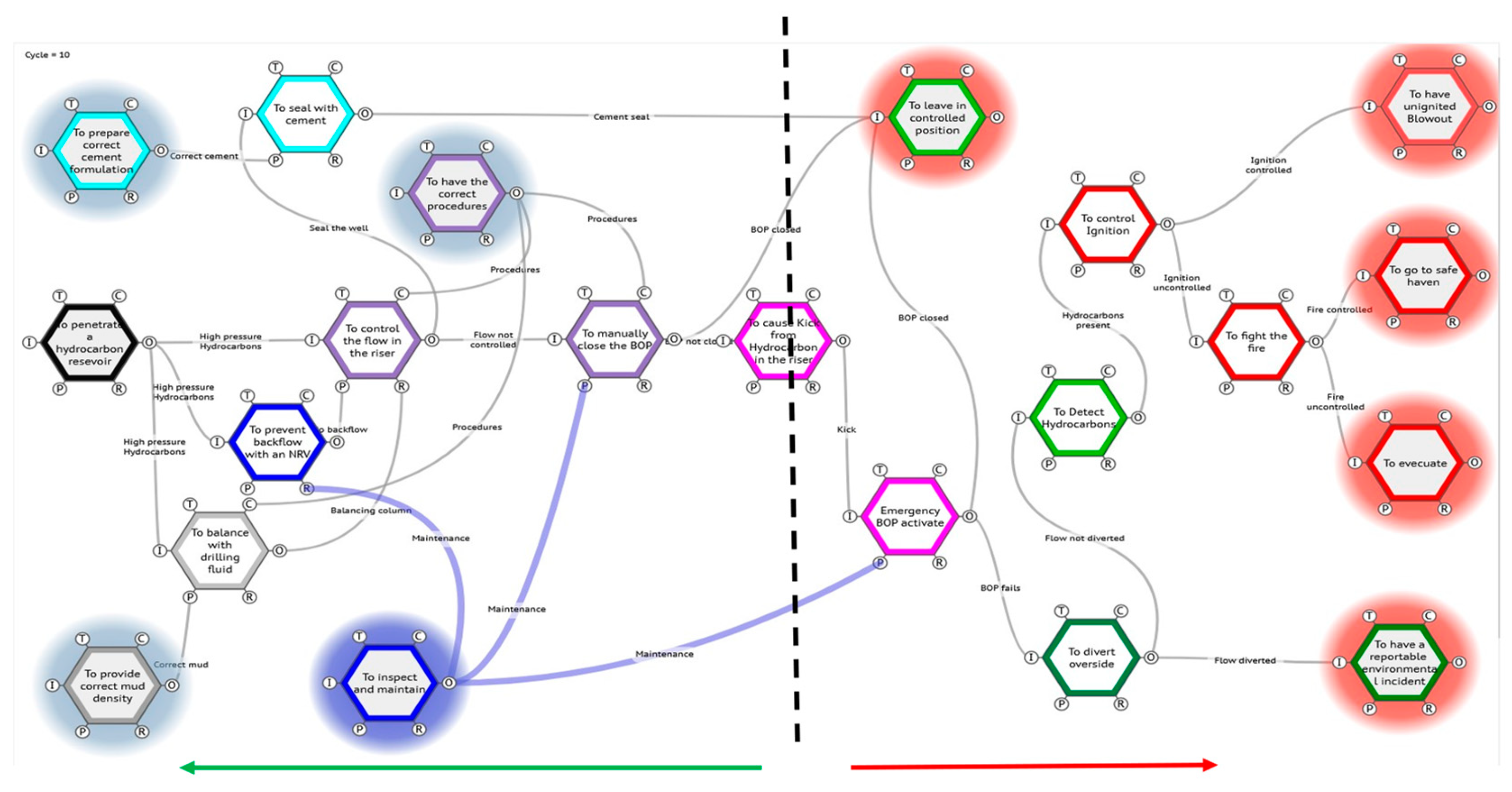 Preprints 109770 g014