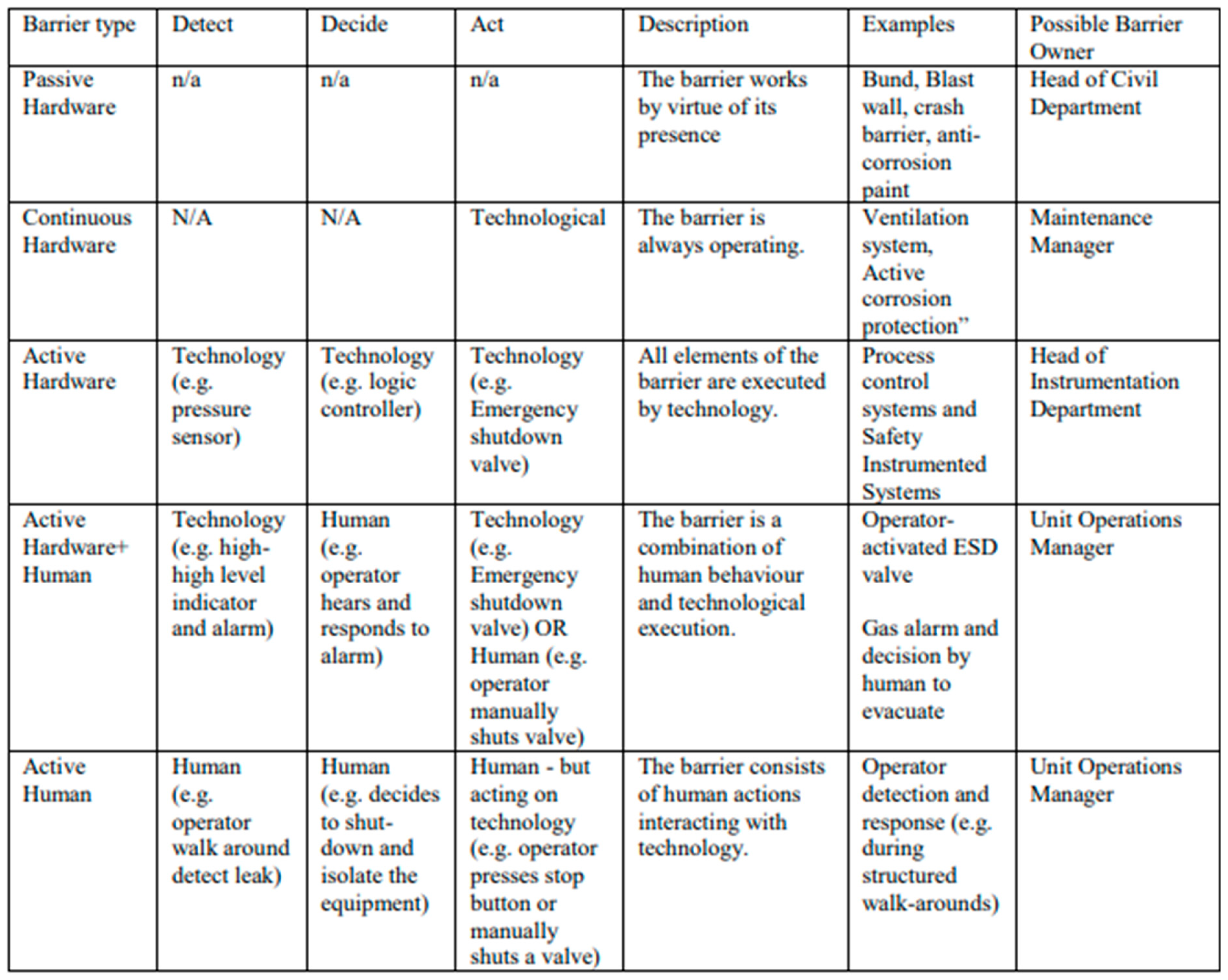 Preprints 109770 i001