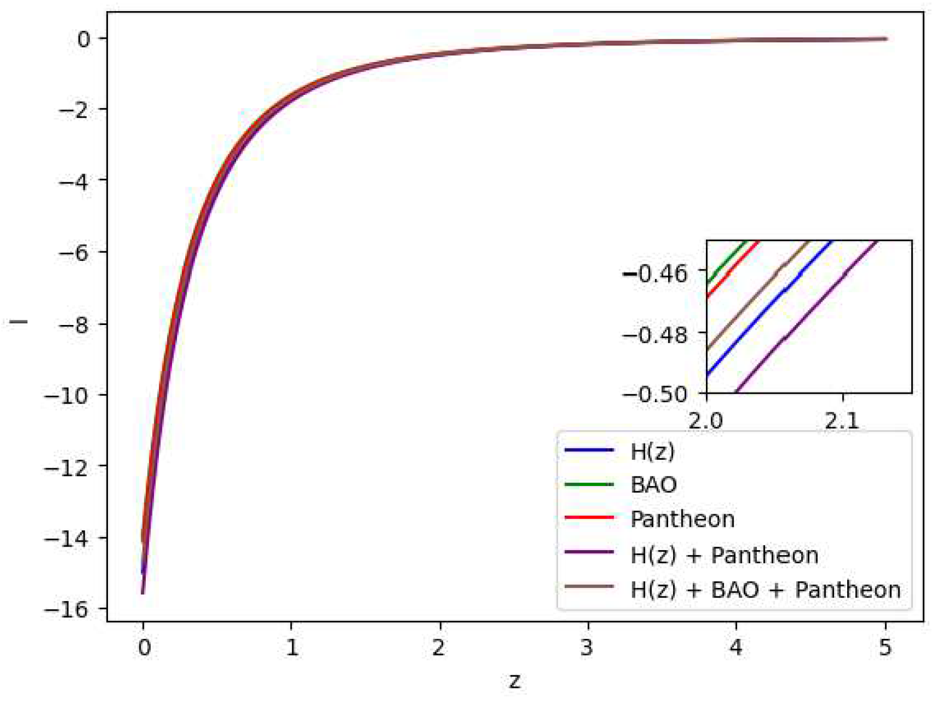 Preprints 98578 g013