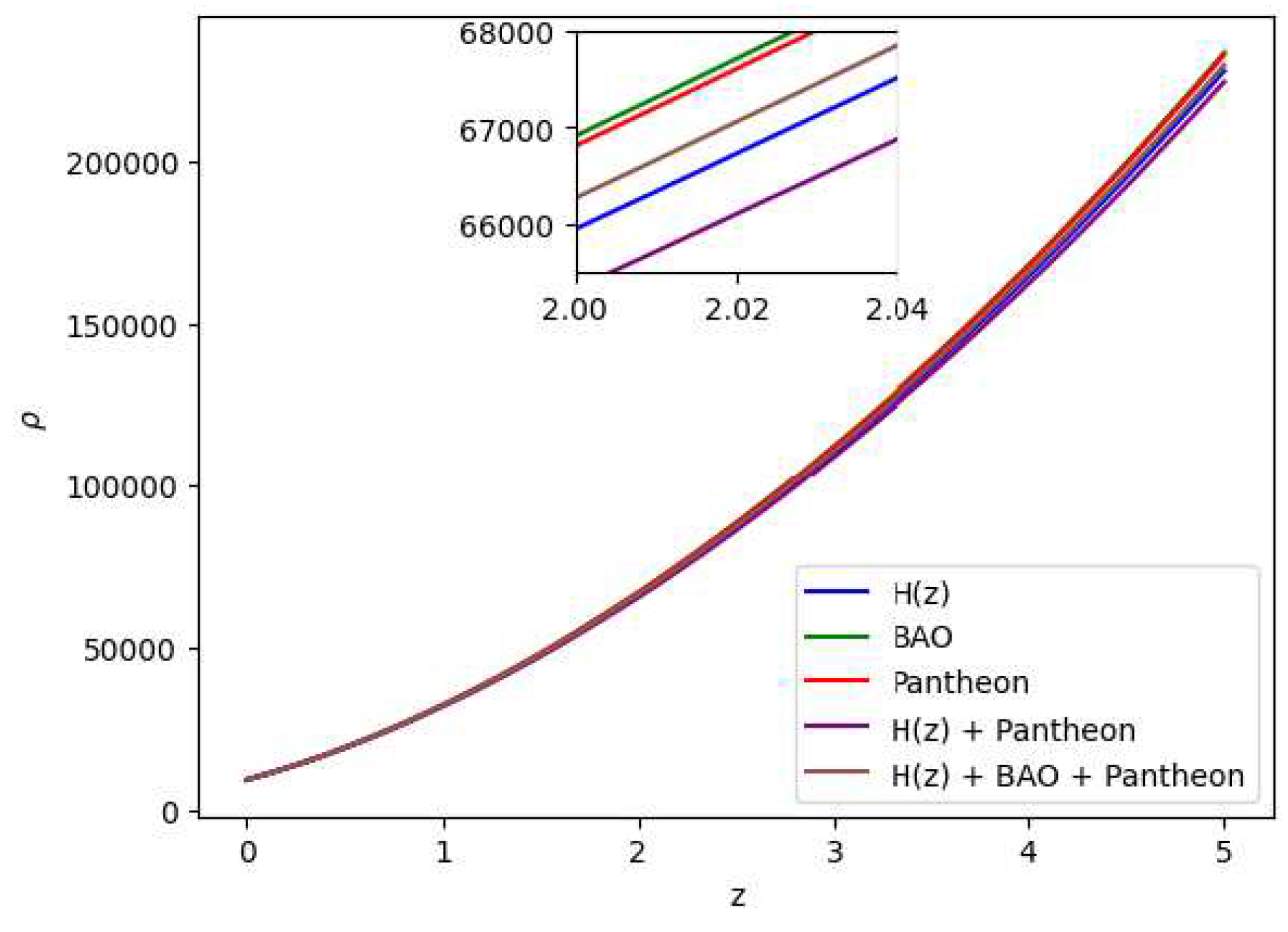 Preprints 98578 g015