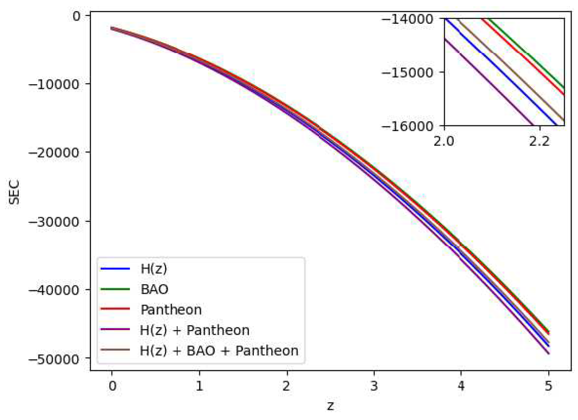 Preprints 98578 g017