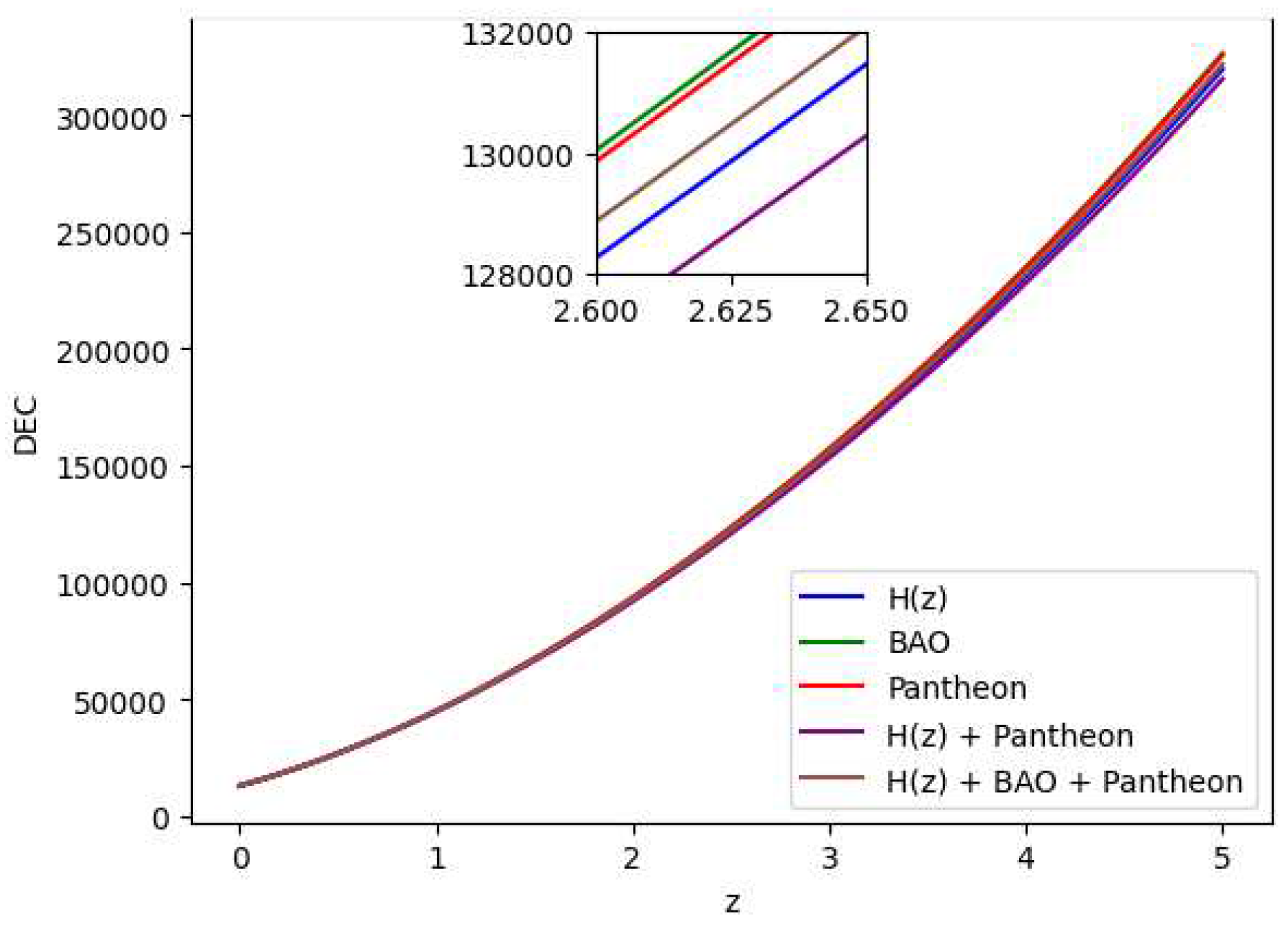 Preprints 98578 g018
