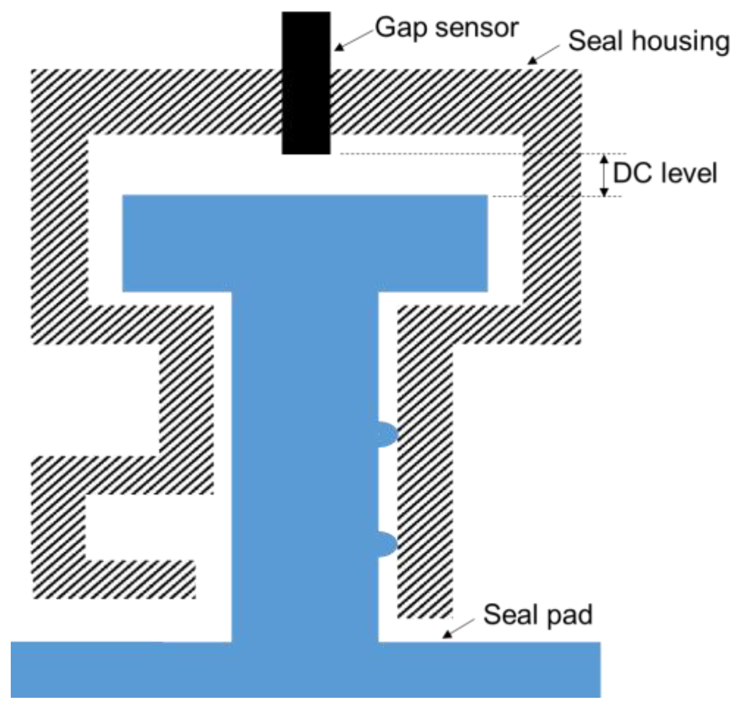 Preprints 139428 g004